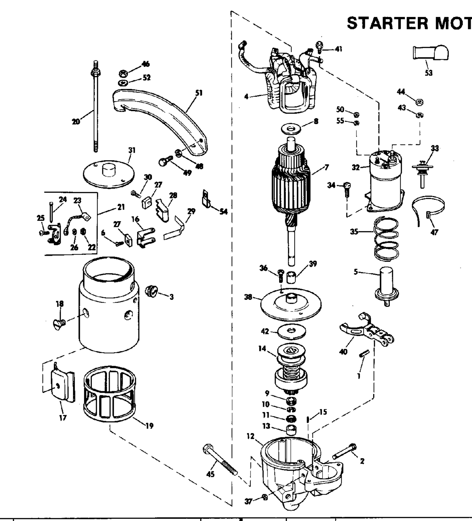 STARTER MOTOR GROUP
