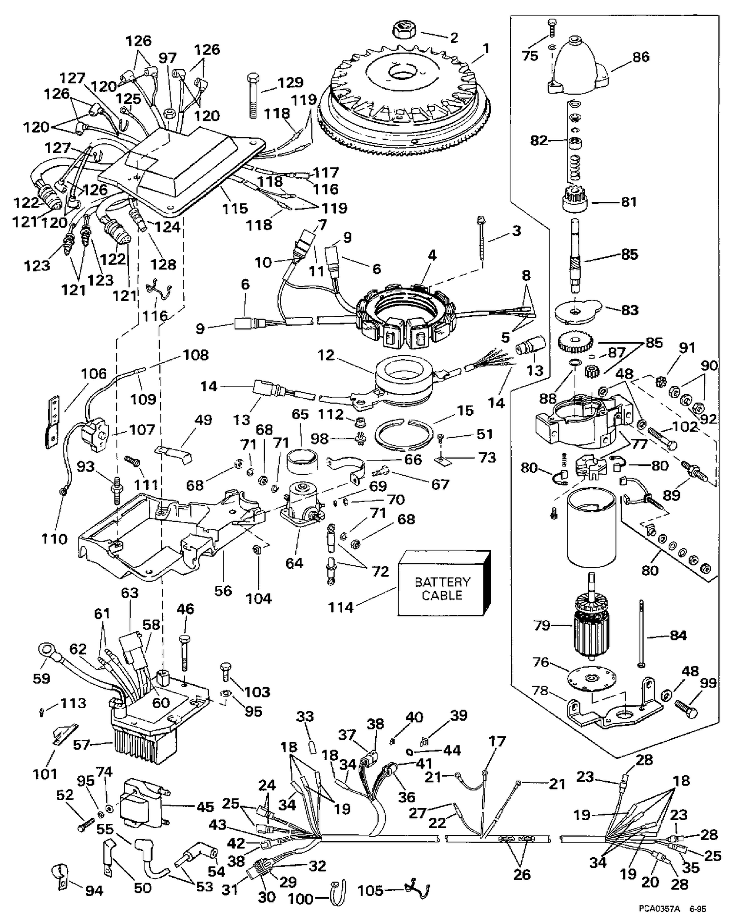 IGNITION SYSTEM & STARTER MOTOR