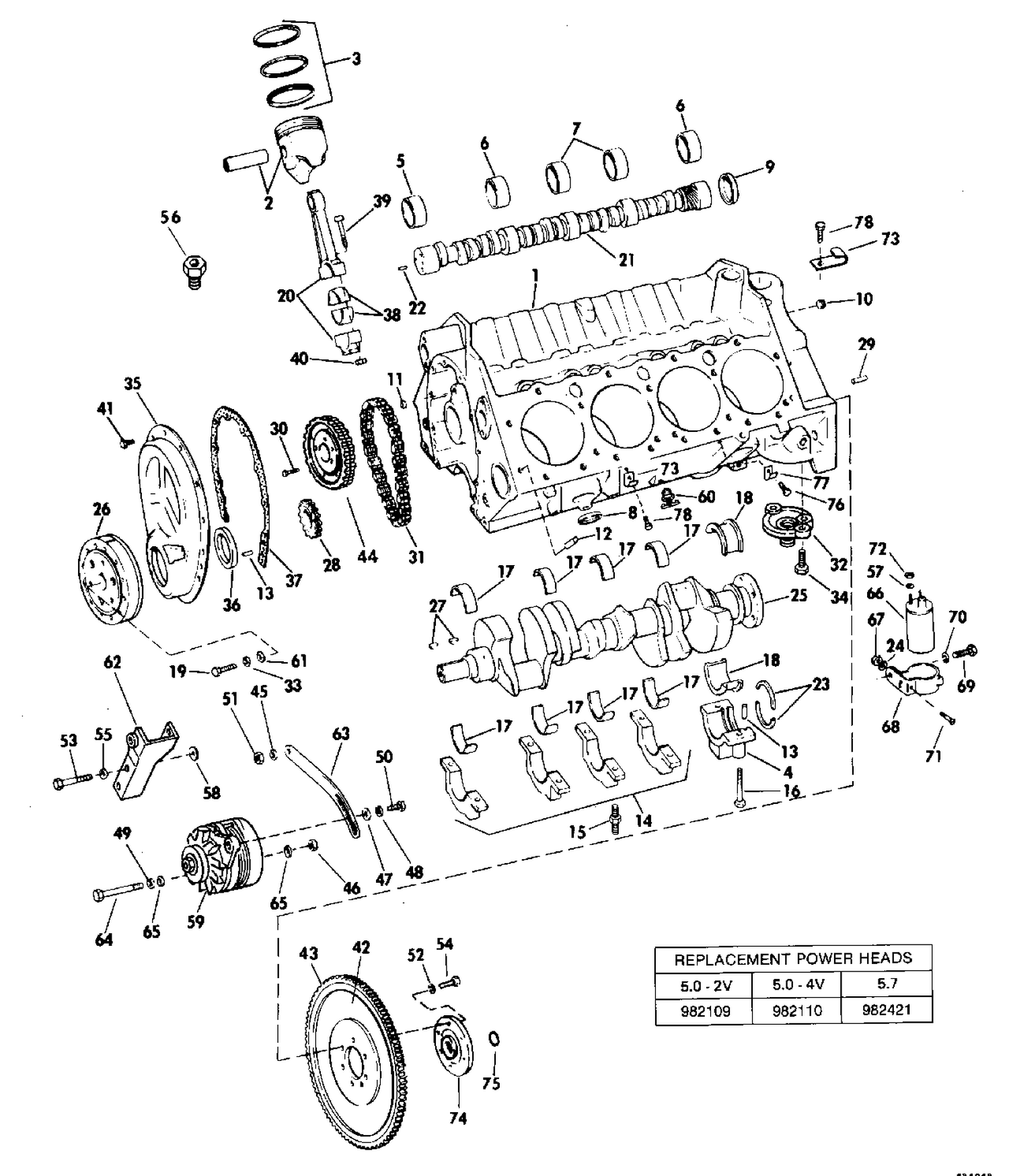 CRANKCASE GROUP