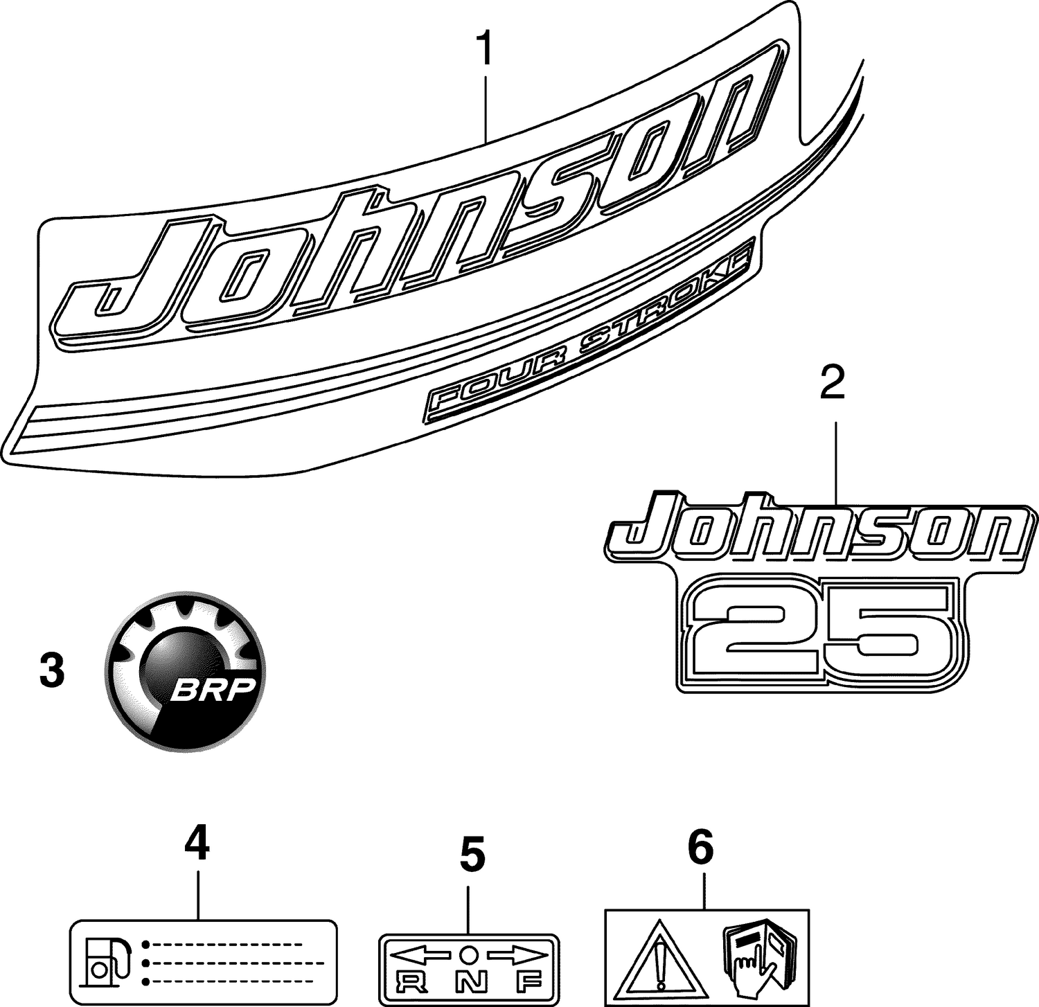 DECALS