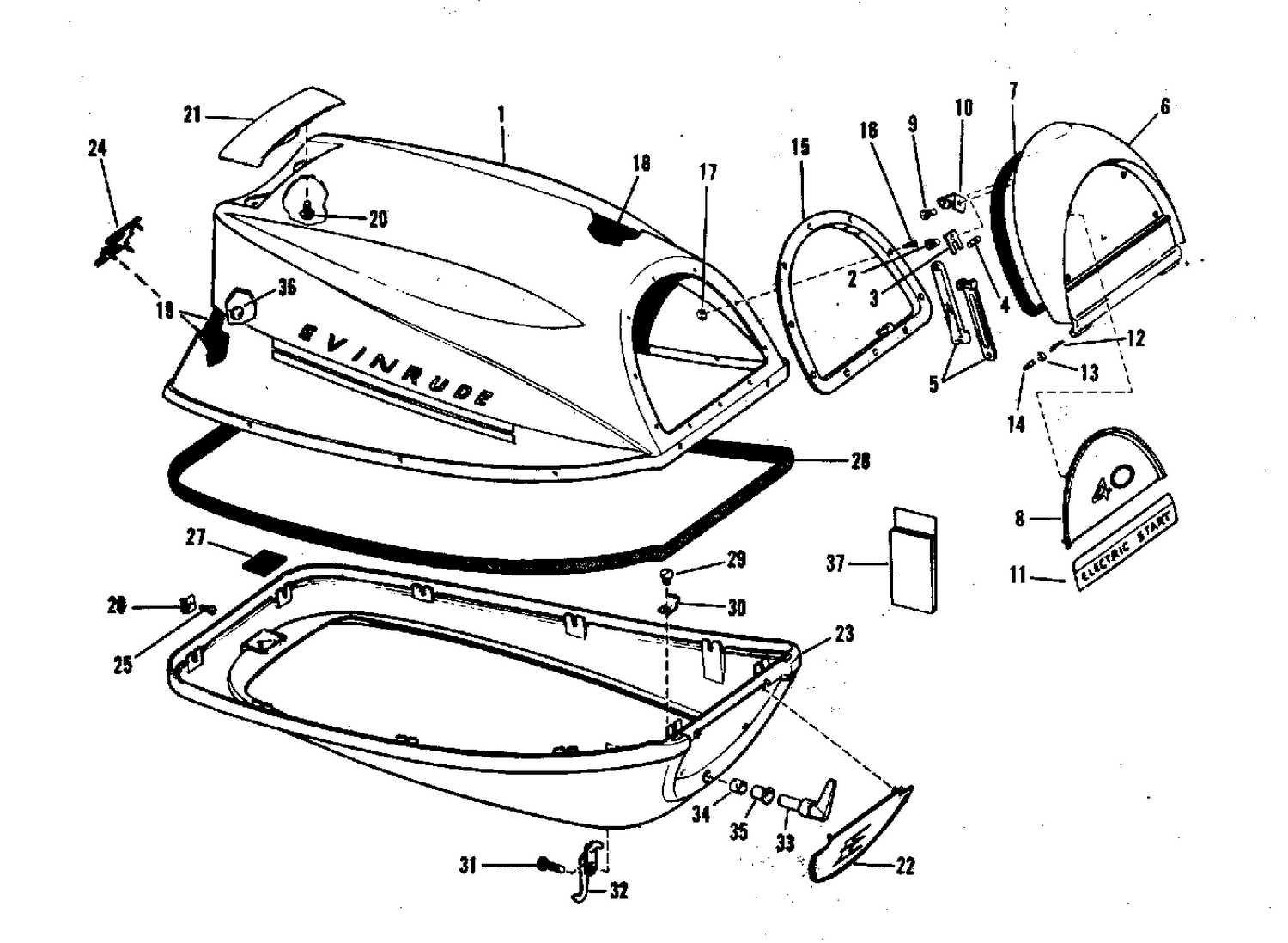 MOTOR COVER GROUP