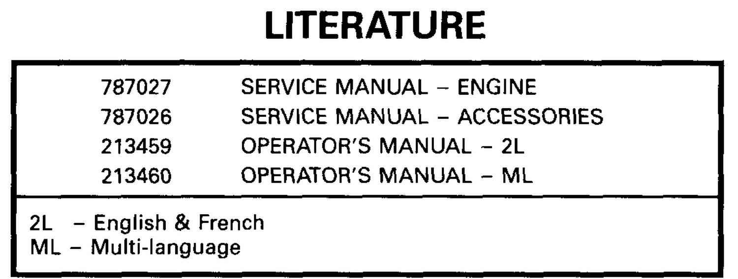LITERATURE