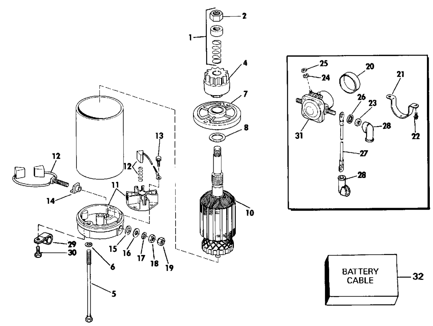 ELECTRIC STARTER & SOLENOID
