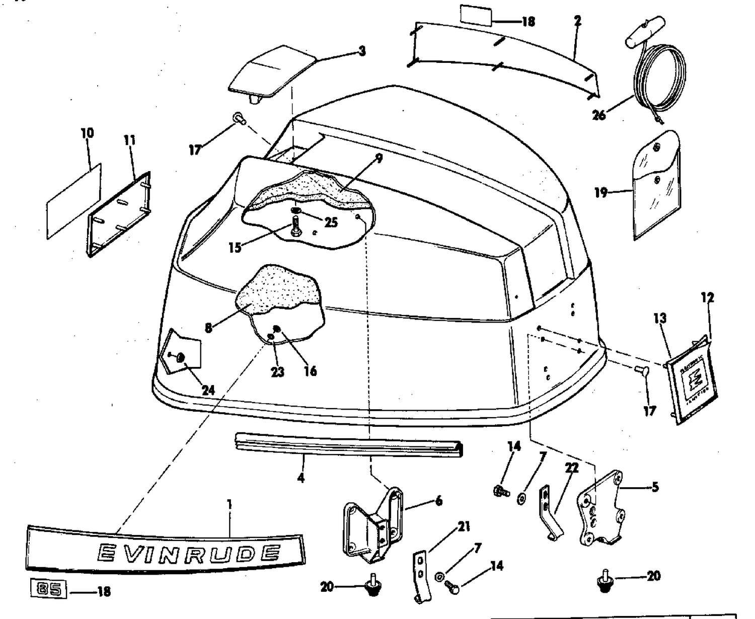MOTOR COVER GROUP