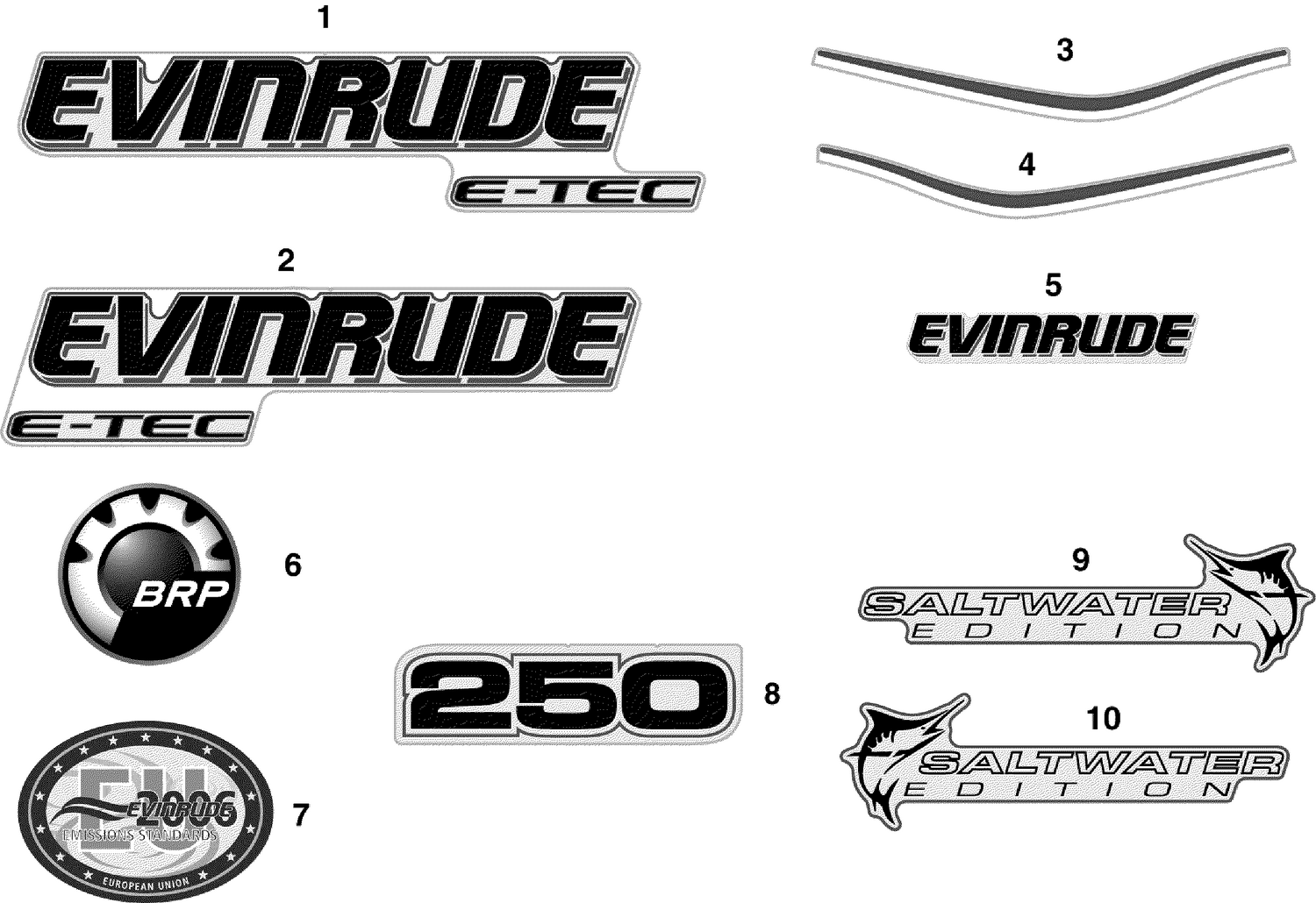 DECALS