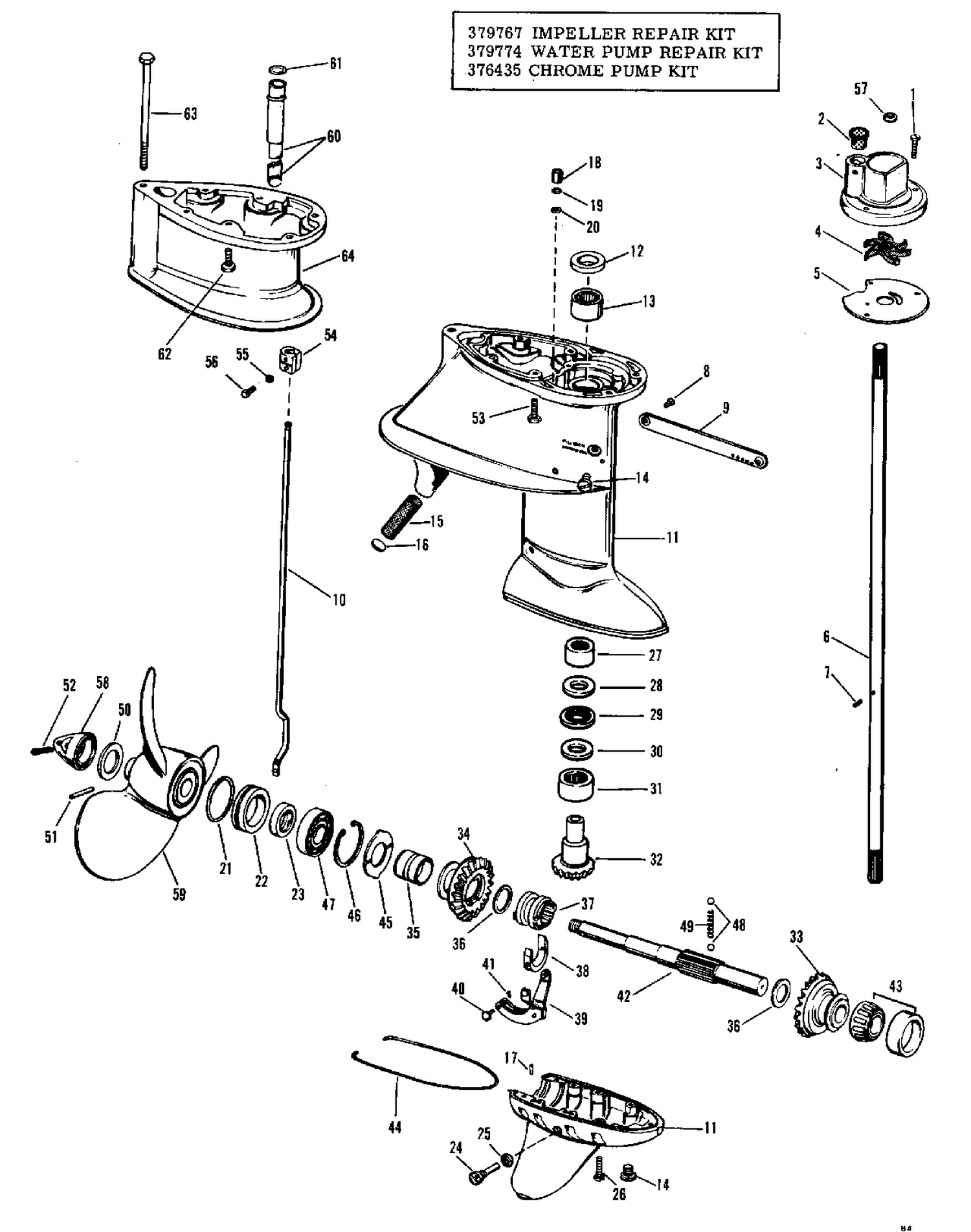 GEARCASE GROUP