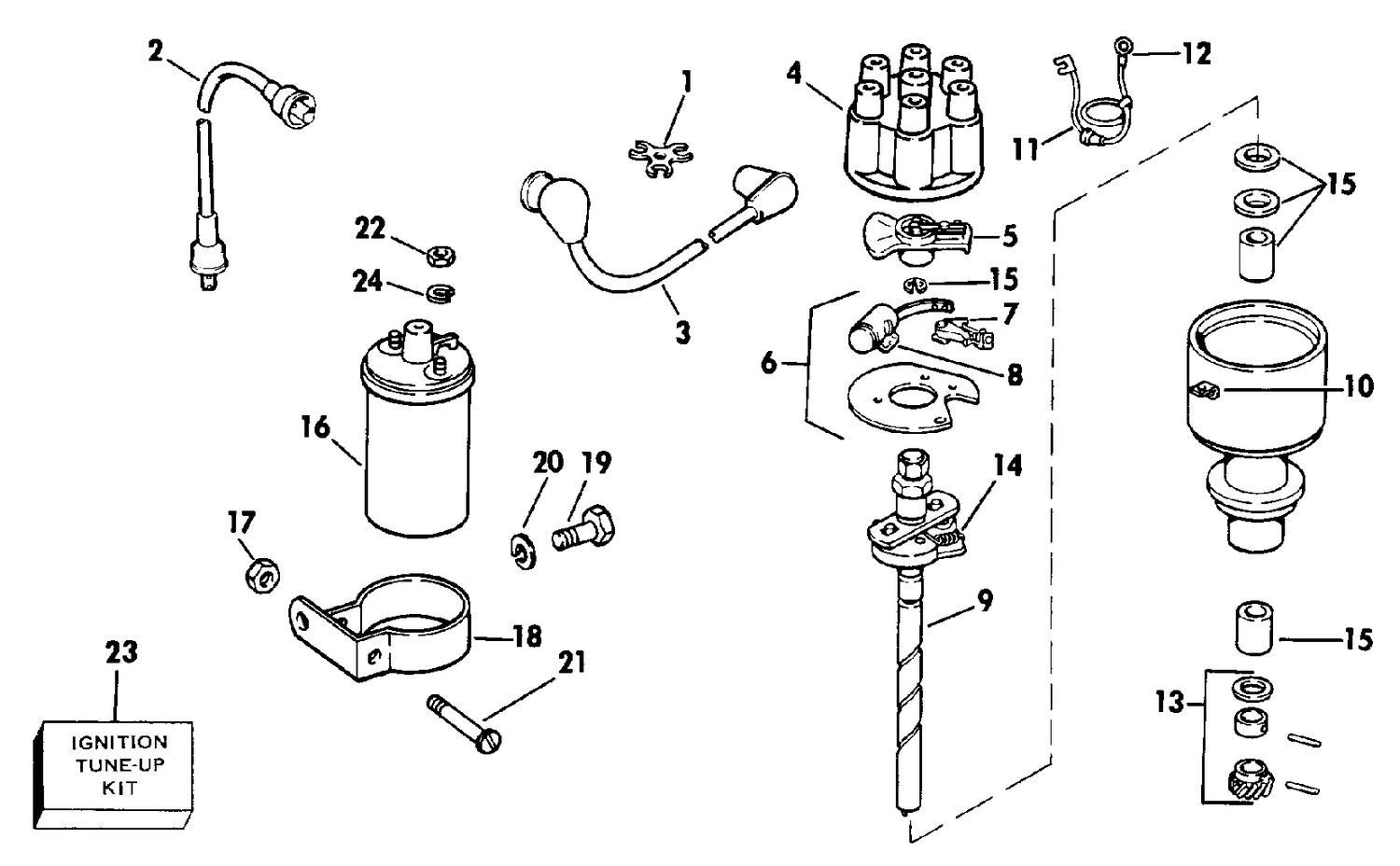 DISTRIBUTOR