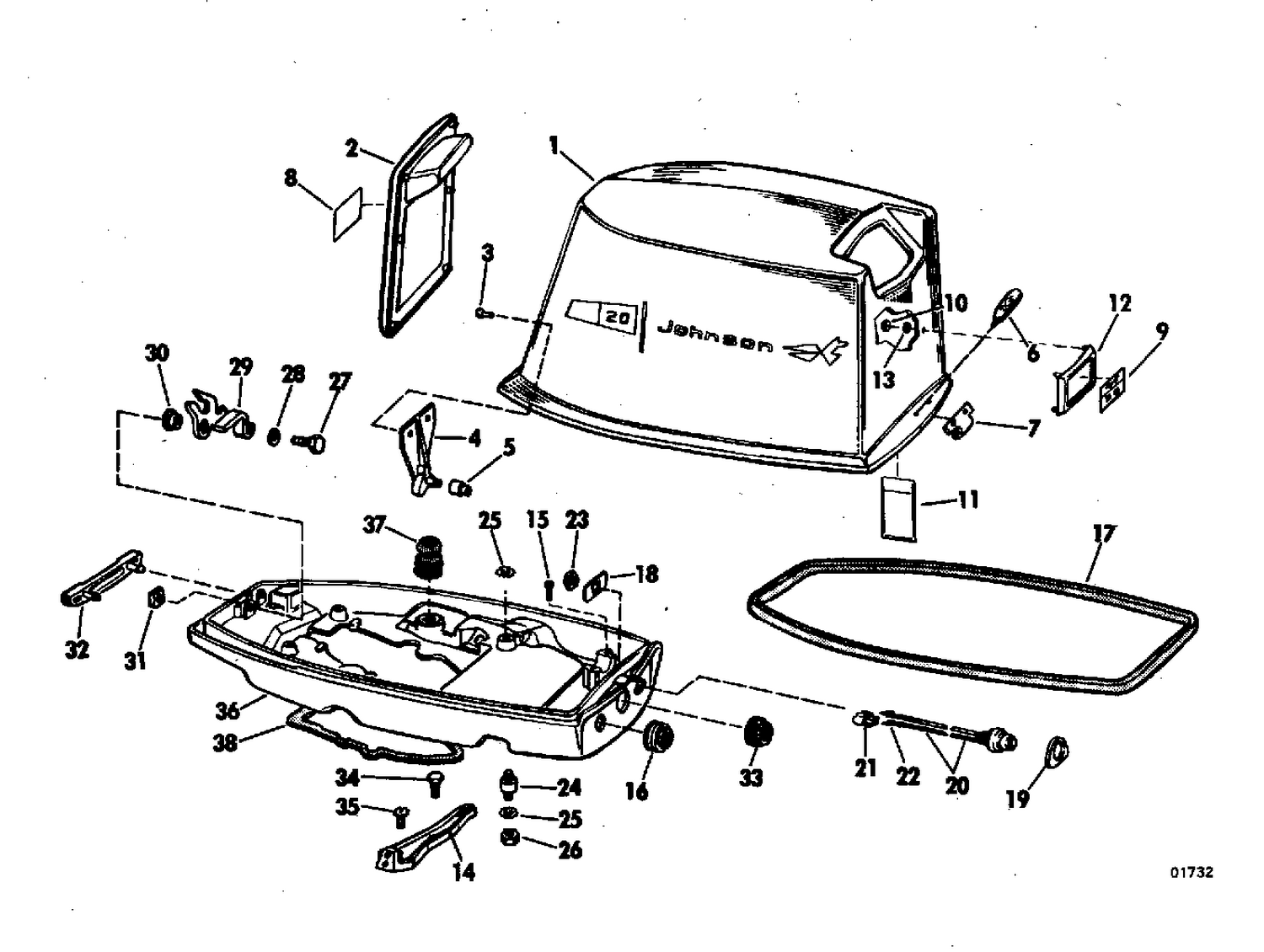 MOTOR COVER GROUP