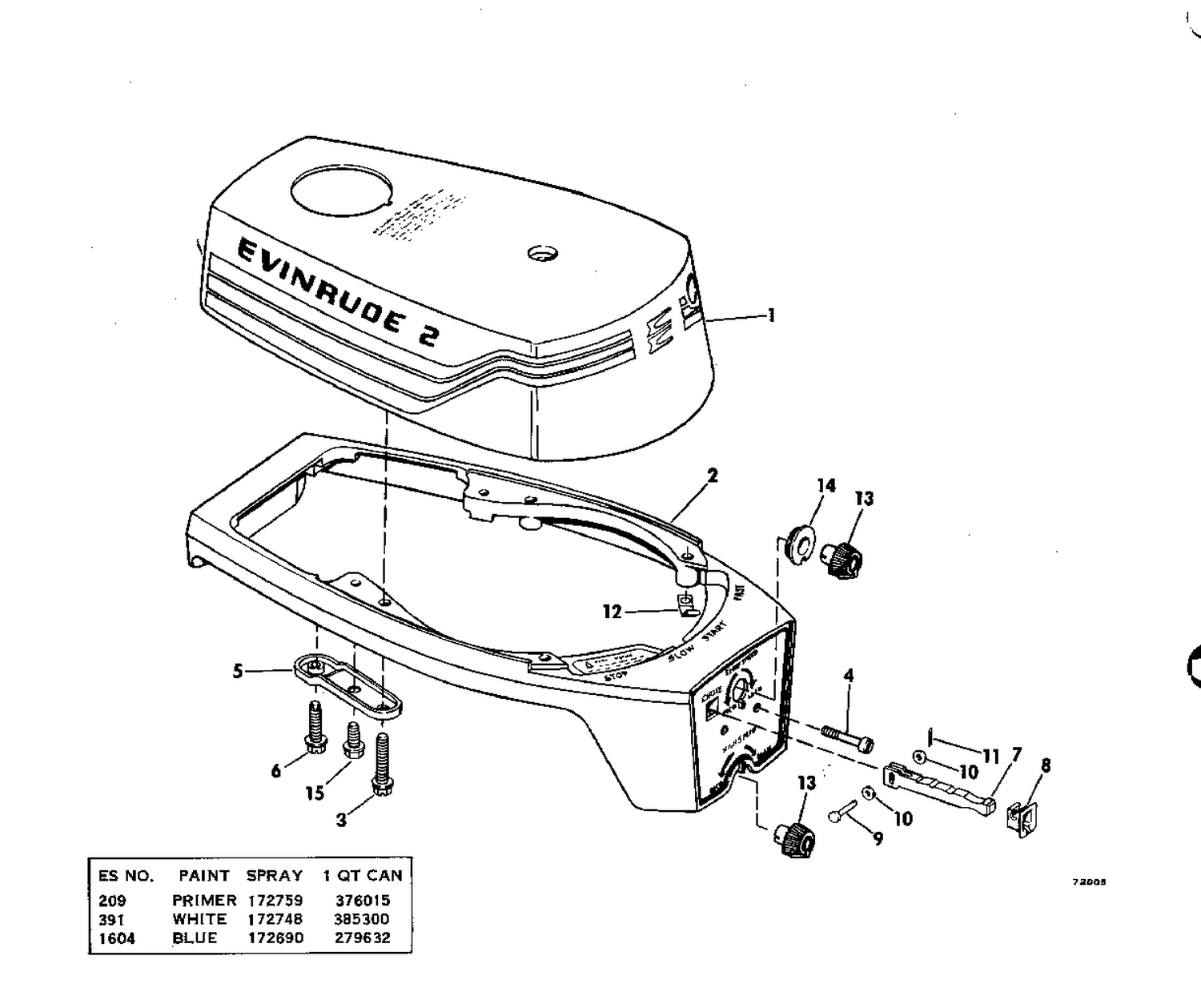 MOTOR COVER