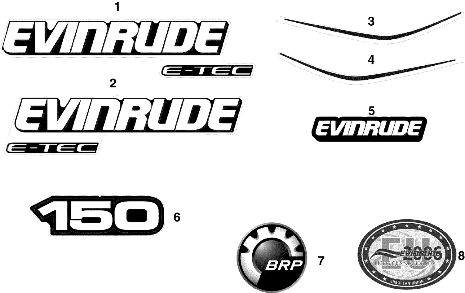 DECALS