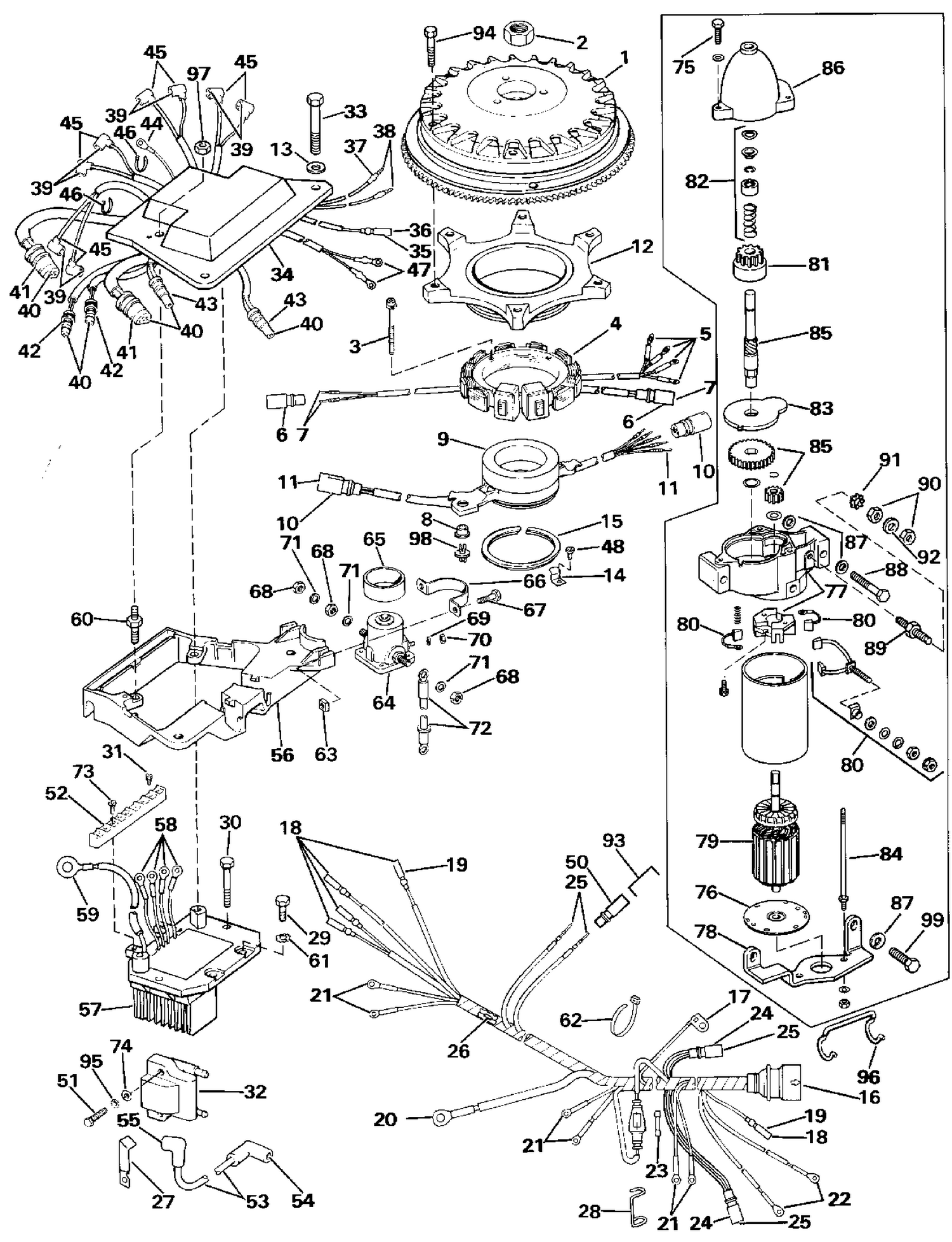 IGNITION SYSTEM & STARTER MOTOR