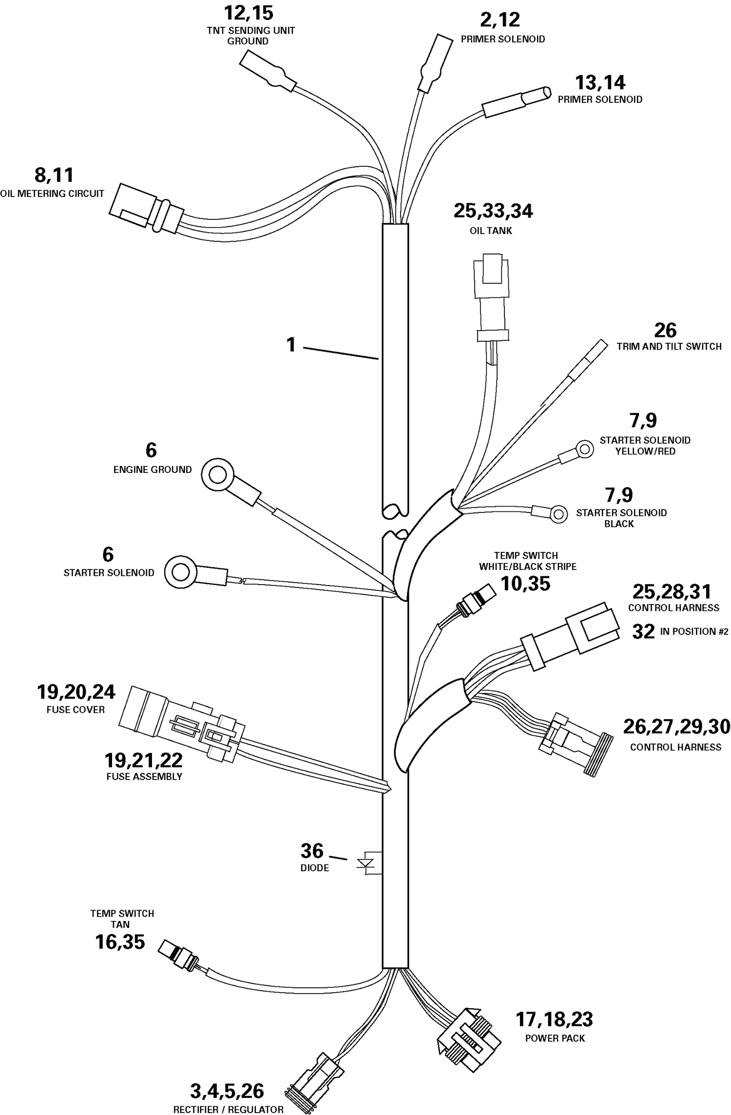 ENGINE ELECTRICAL HARNESS ASSEMBLY