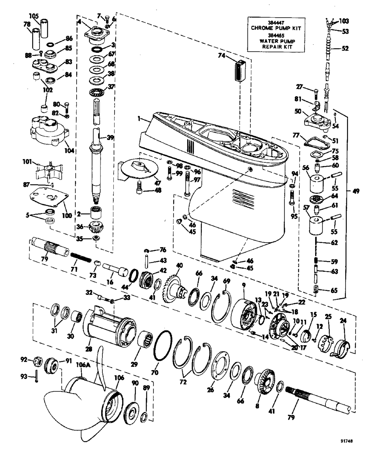 GEARCASE GROUP