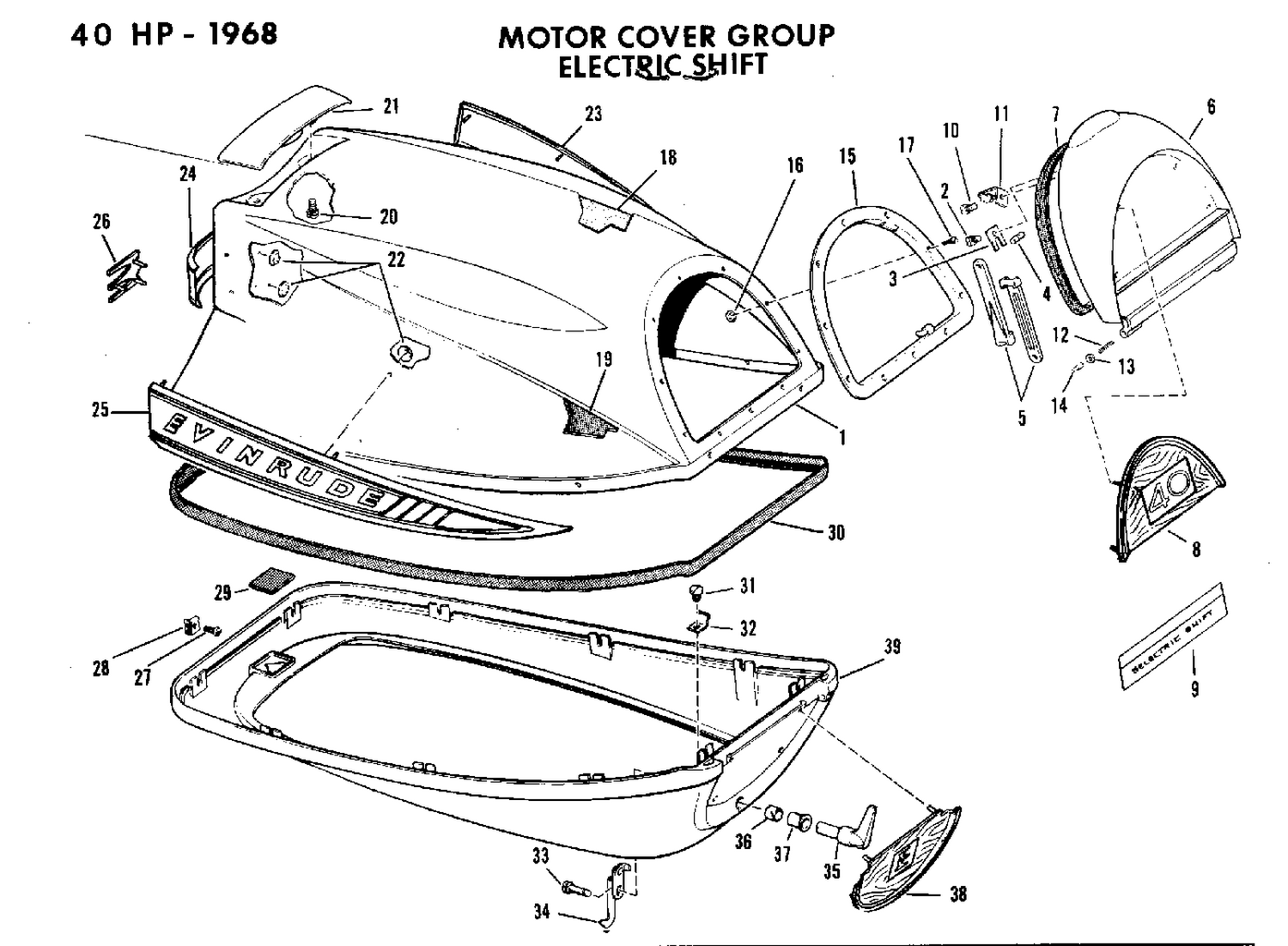 MOTOR COVER GROUP ELECTRIC SHIFT