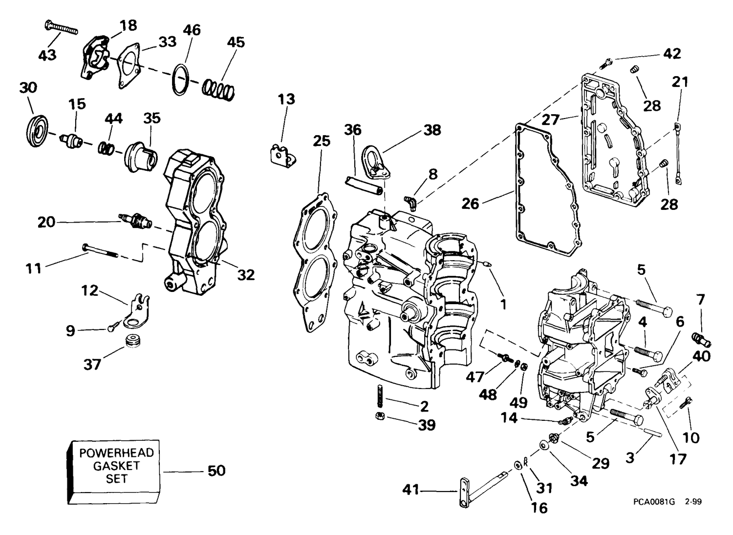 CYLINDER & CRANKCASE