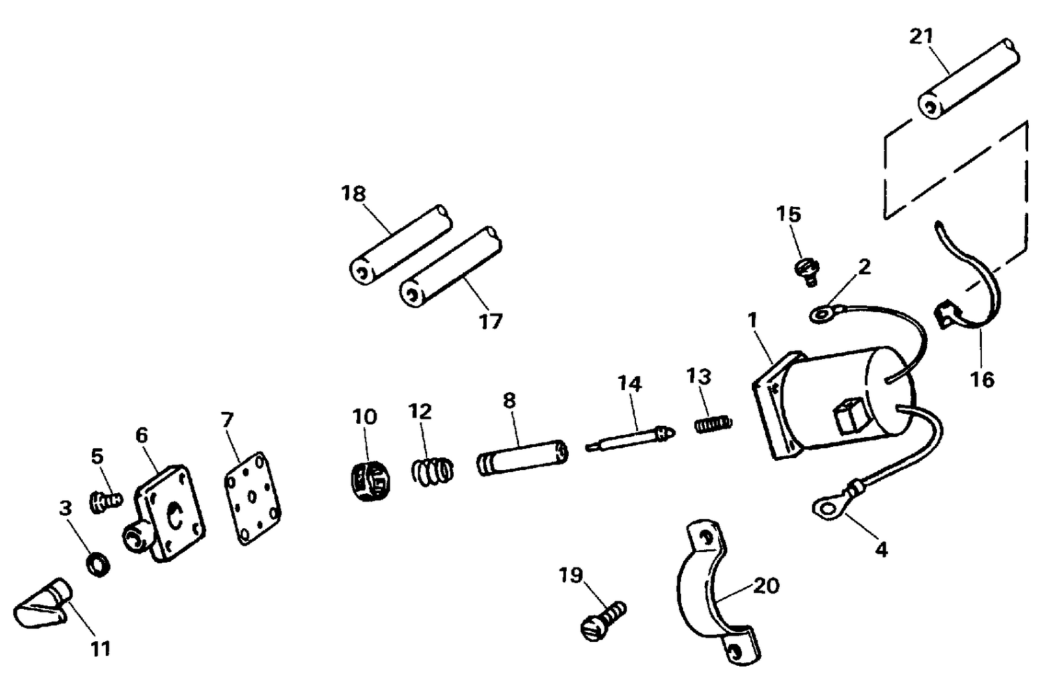 PRIMER SYSTEM