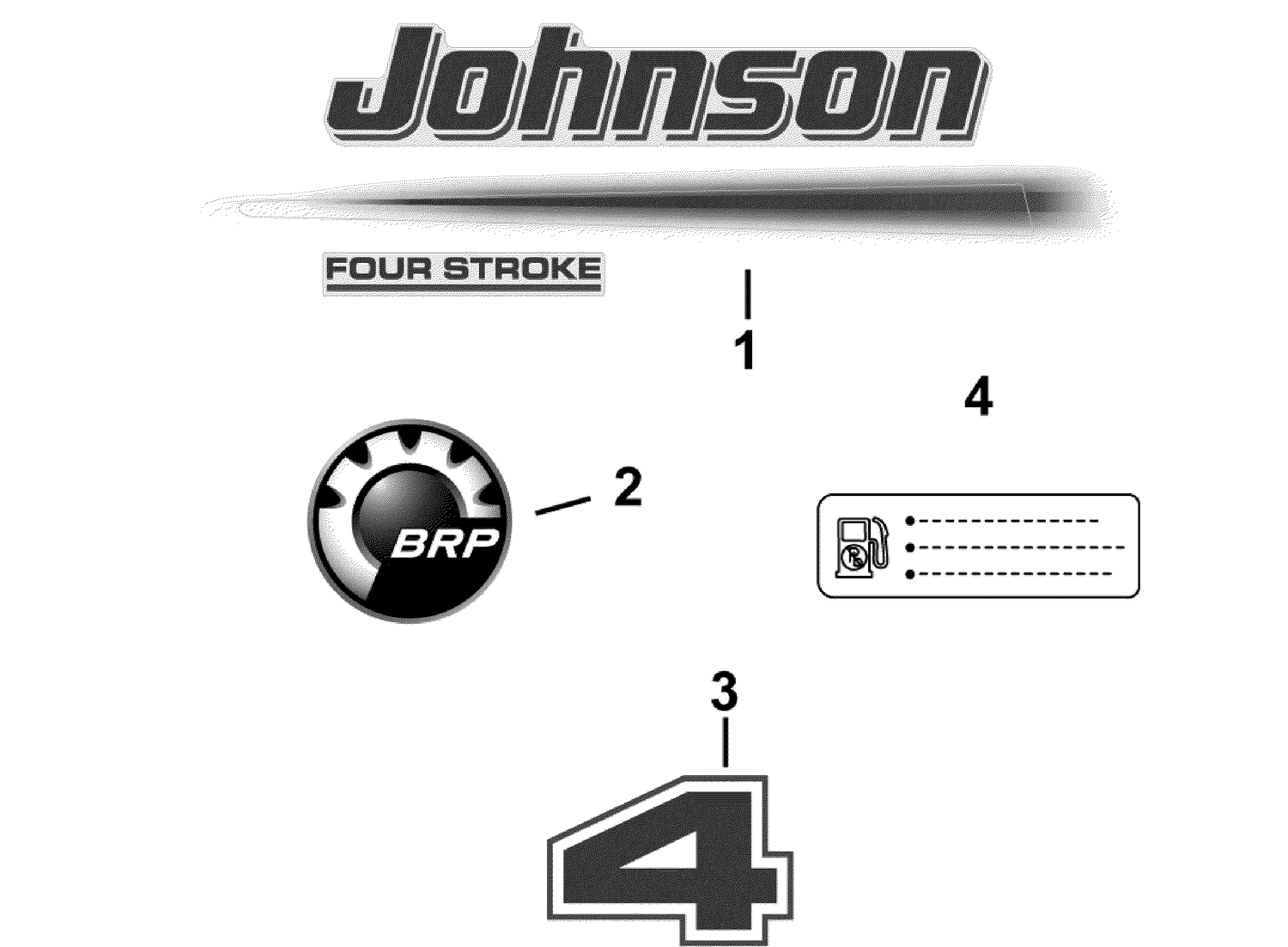 DECALS