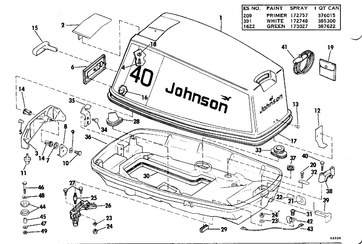 MOTOR COVER GROUP