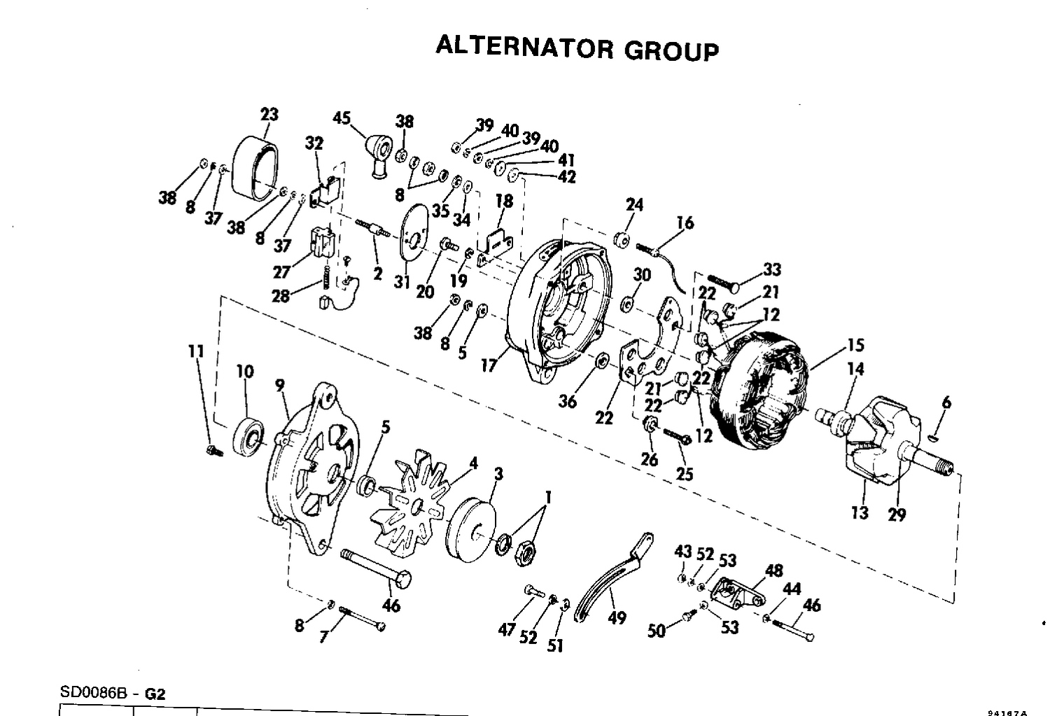 ALTERNATOR GROUP