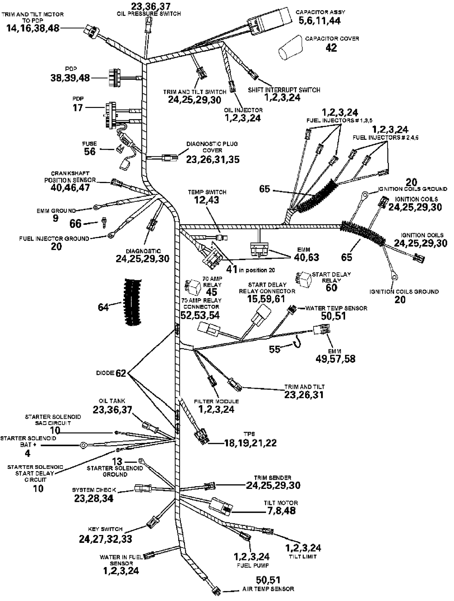 ENGINE HARNESS ASSEMBLY