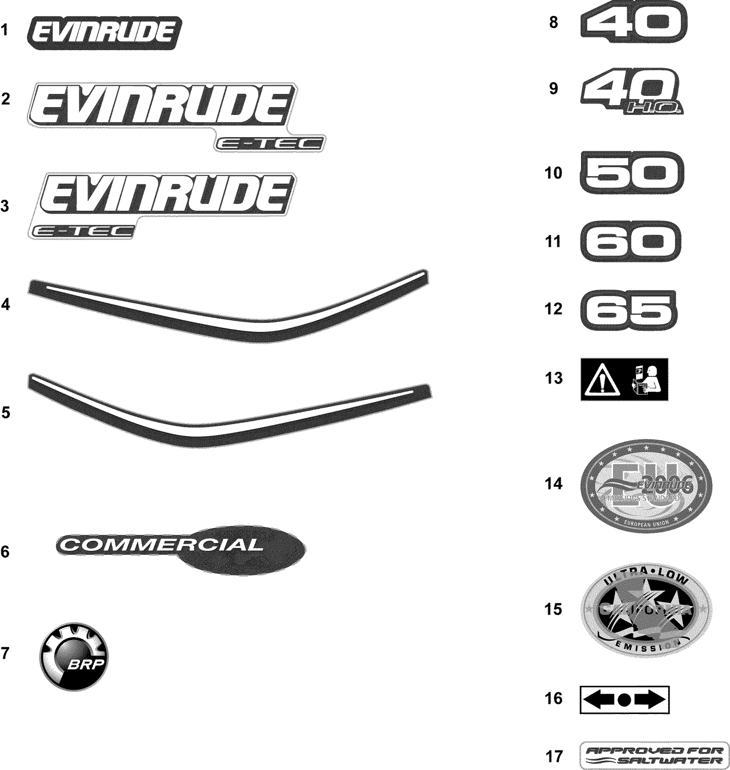 DECALS