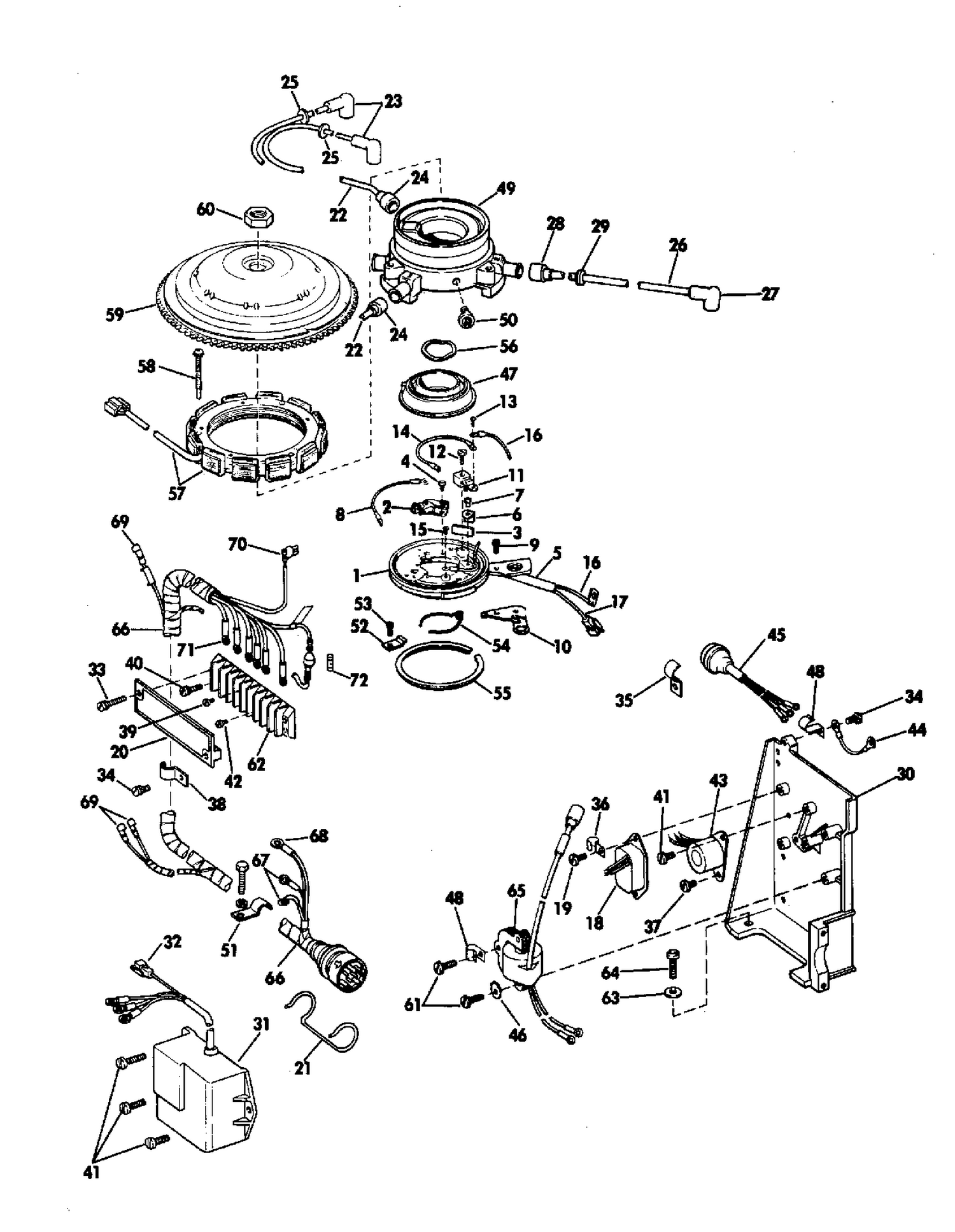 IGNITION SYSTEM