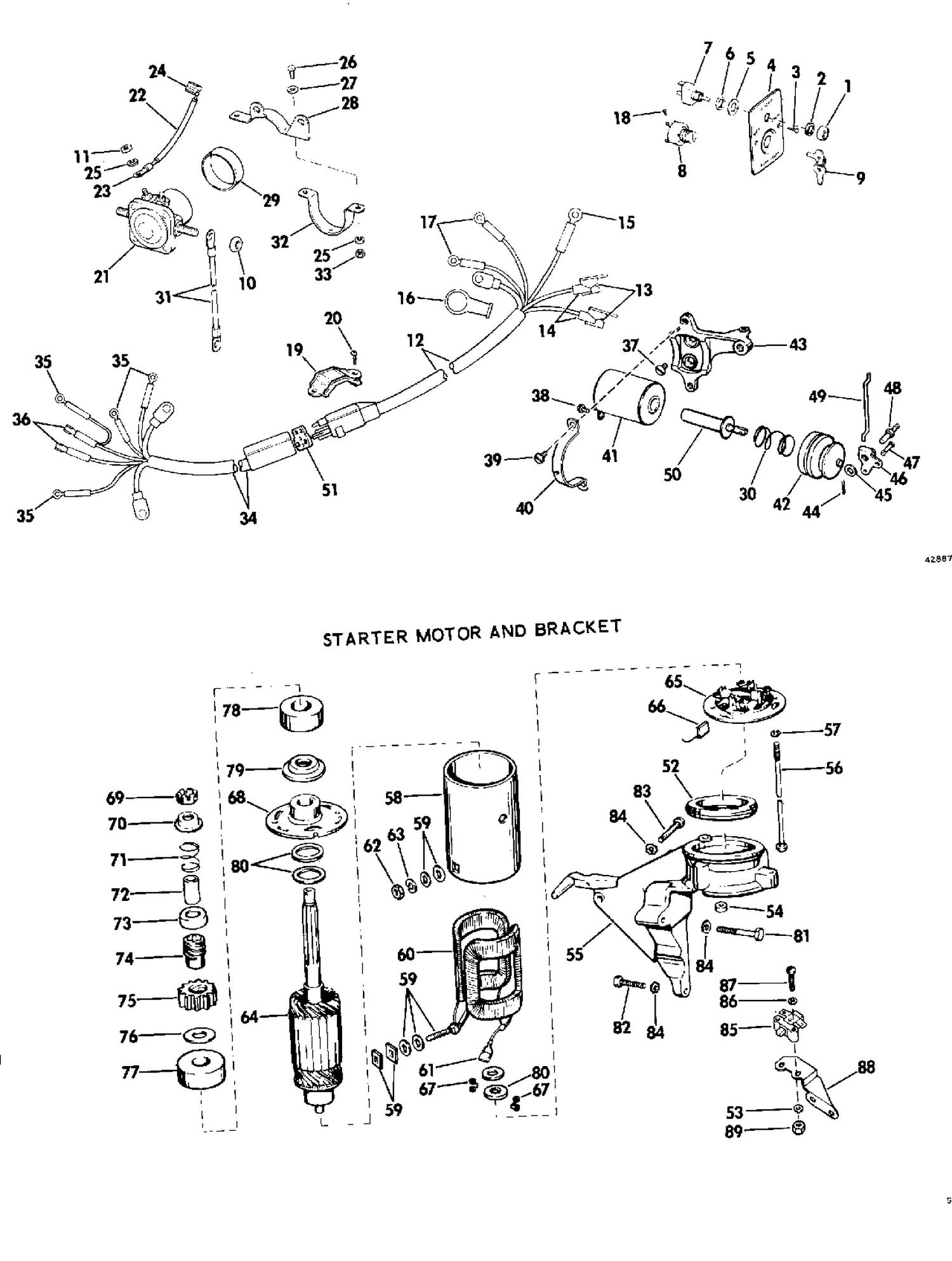 ELE STARTING KIT 25 HP SWITCH PLATE & SOLENOID