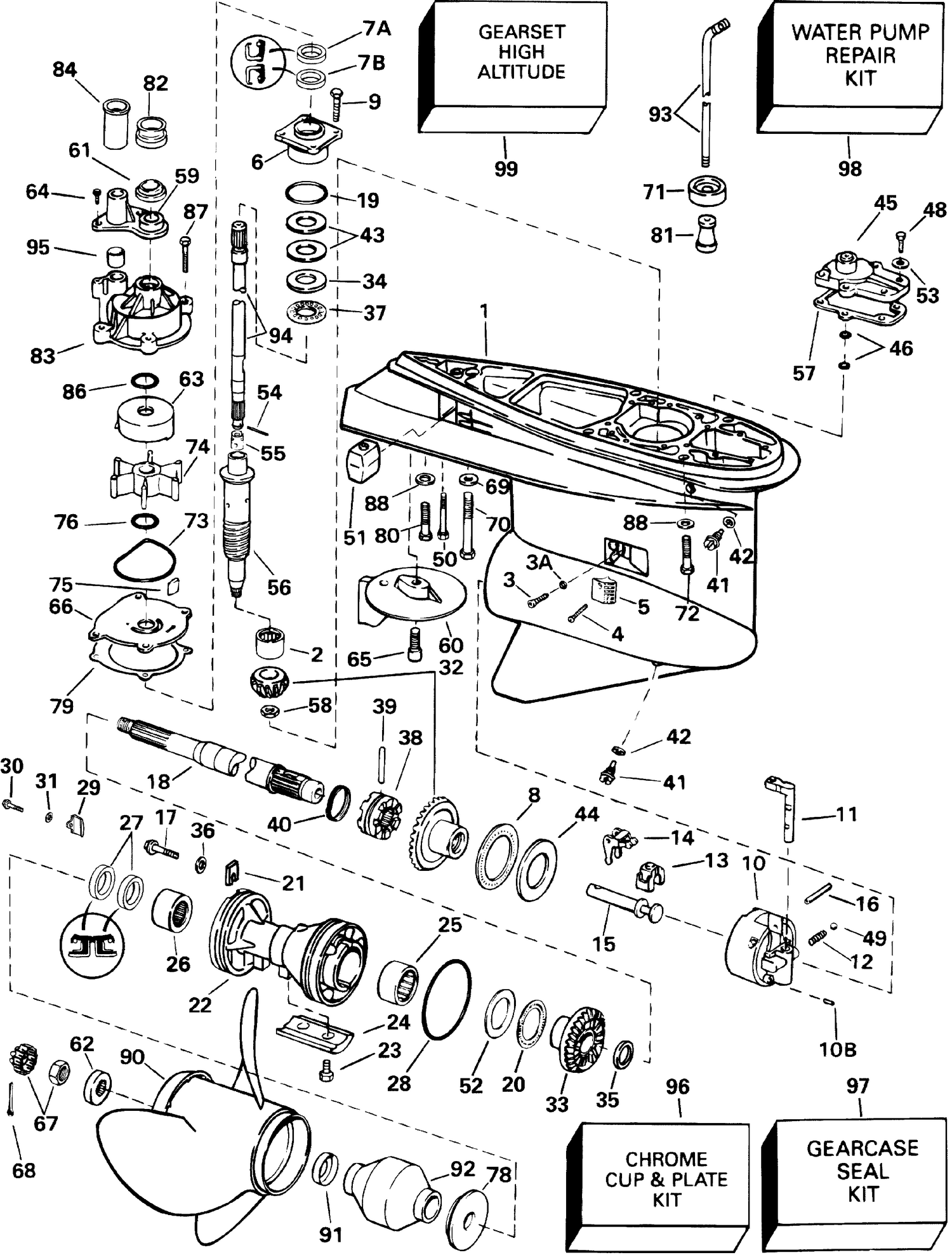 GEARCASE
