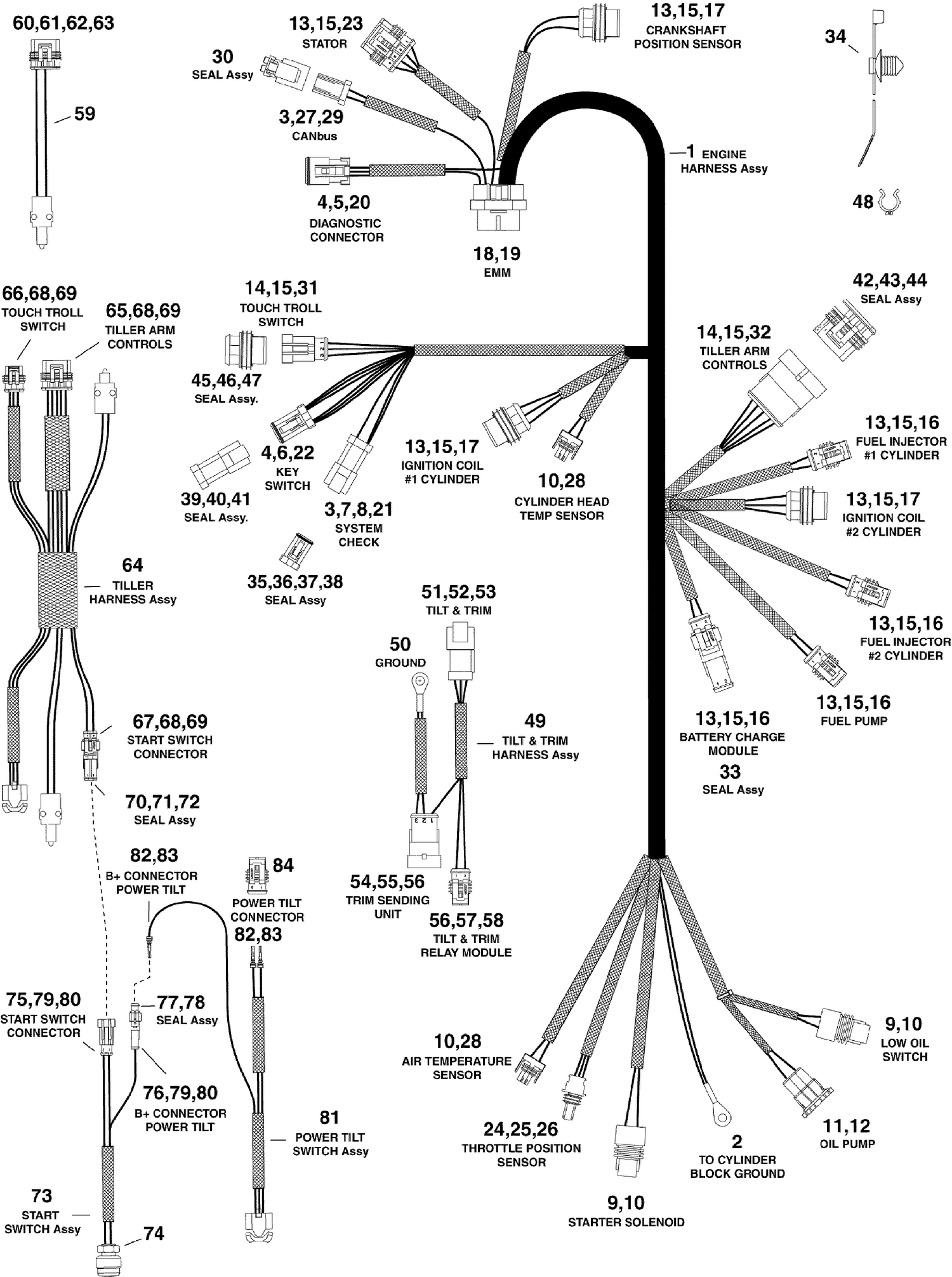 ELECTRICAL HARNESS