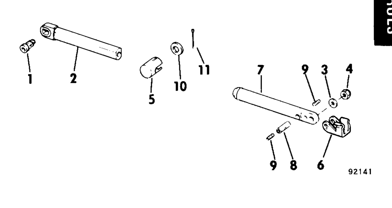CABLE MOUNT HARDWARE KIT SINGLE LEVER REMOTE -