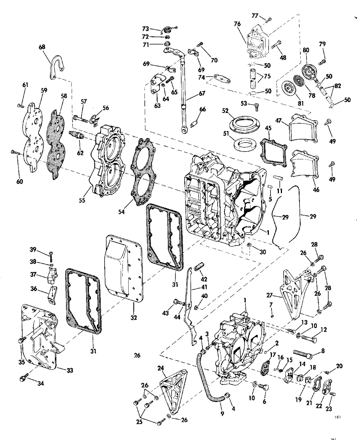 POWERHEAD GROUP MANUAL START