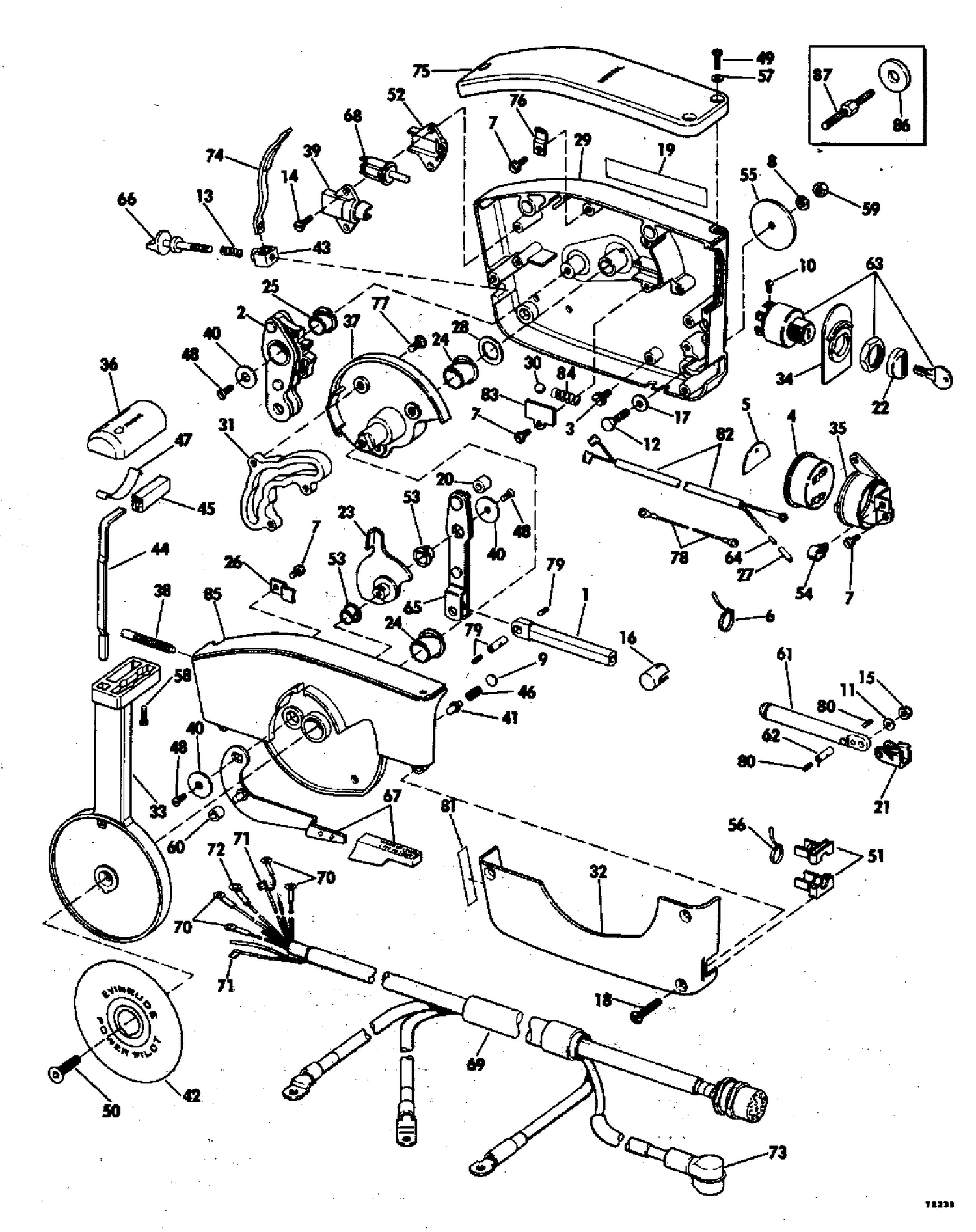 REMOTE CONTROL