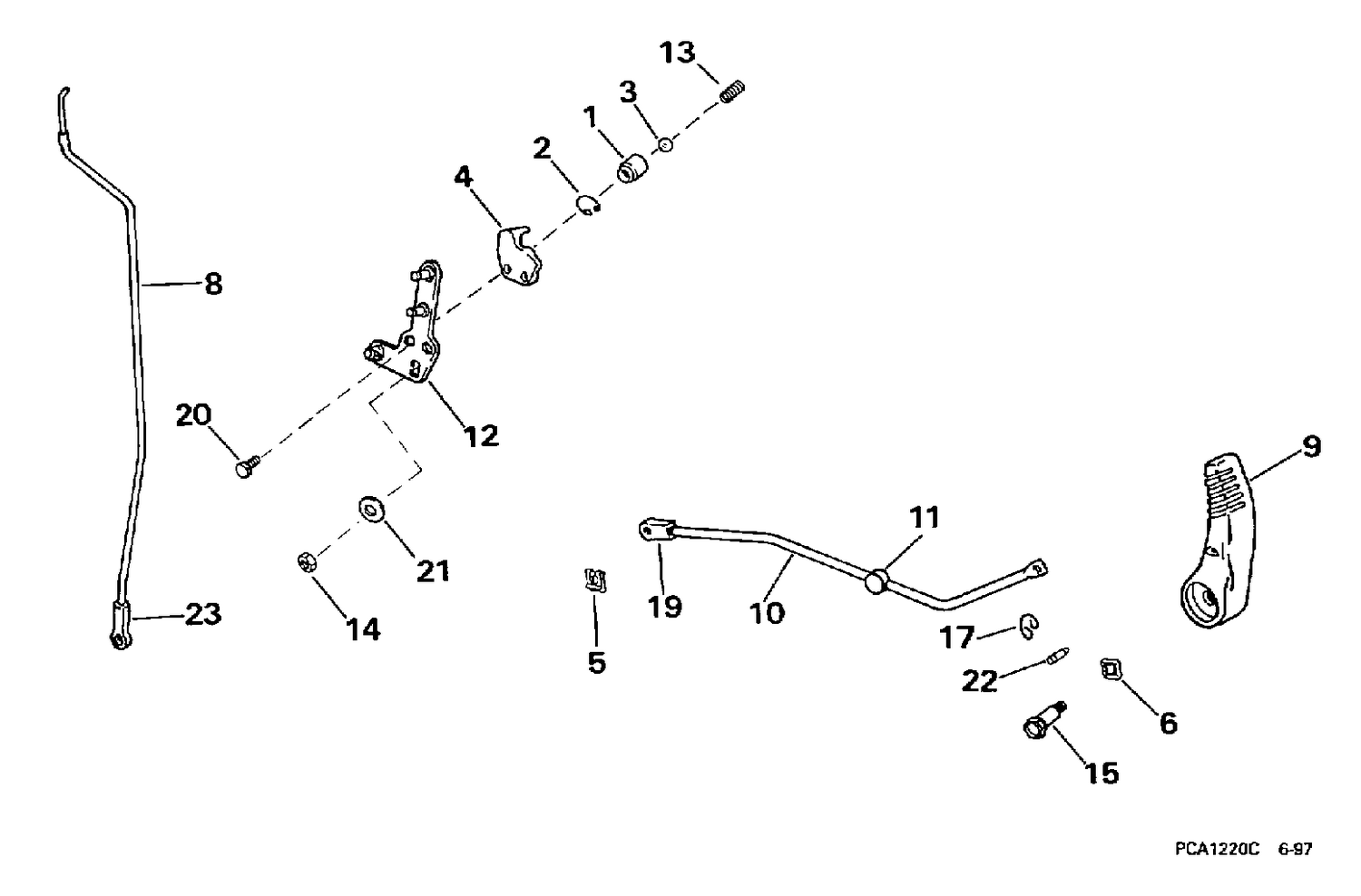 SHIFT LINKAGE