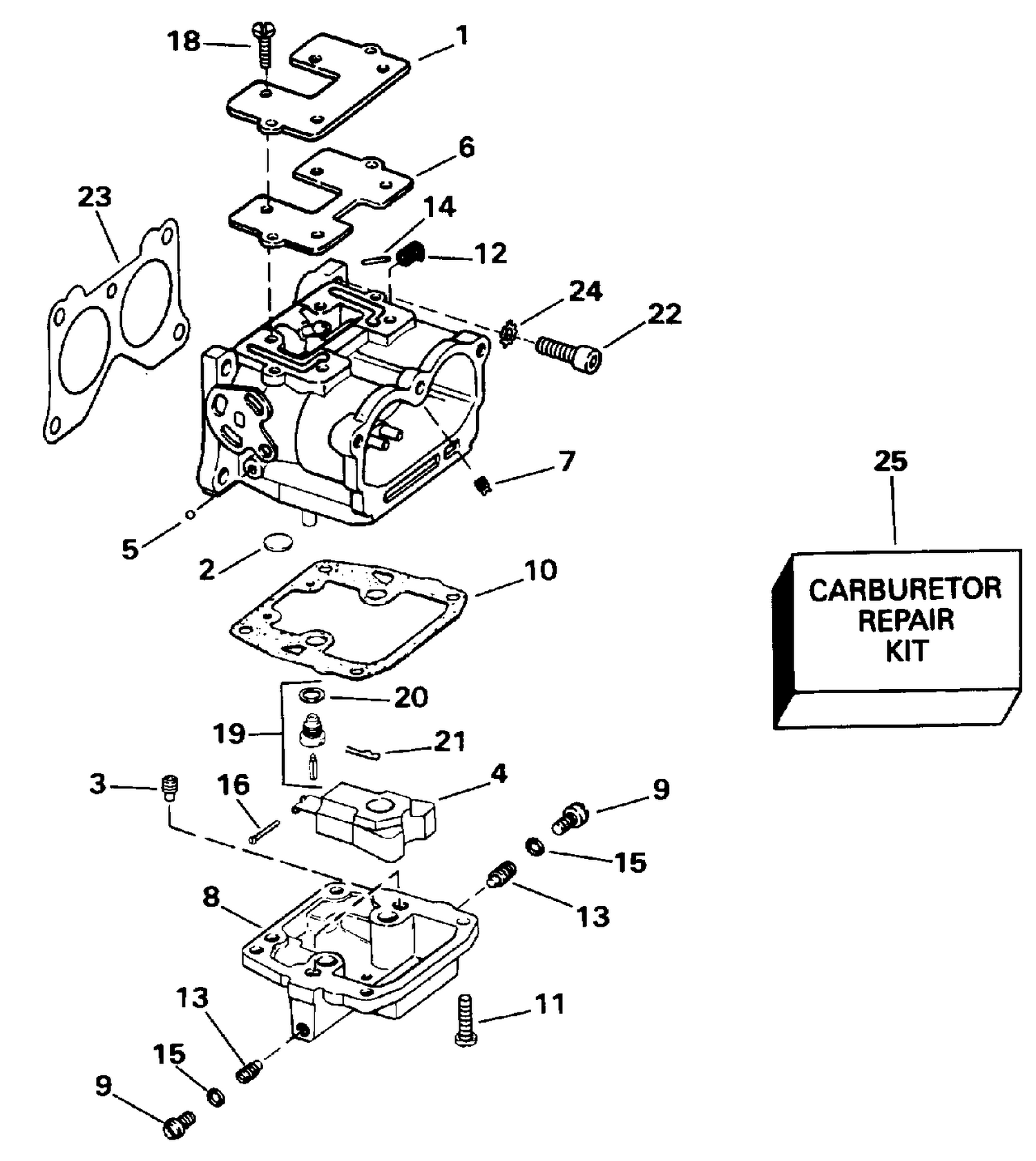 CARBURETOR