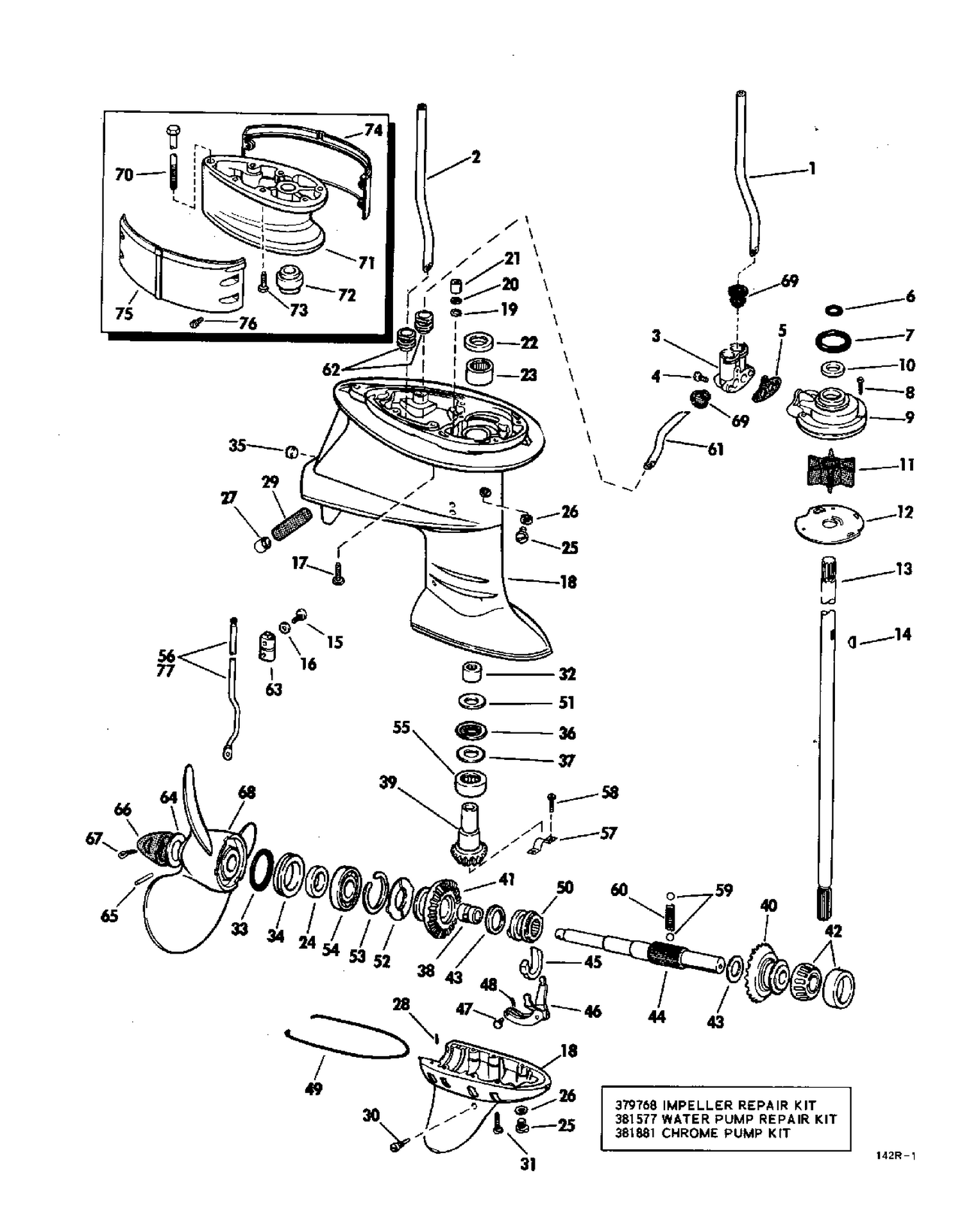 GEARCASE GROUP