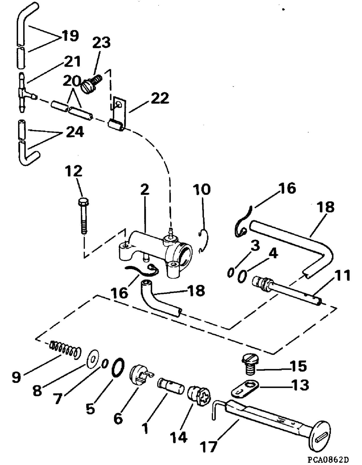 PRIMER SYSTEM