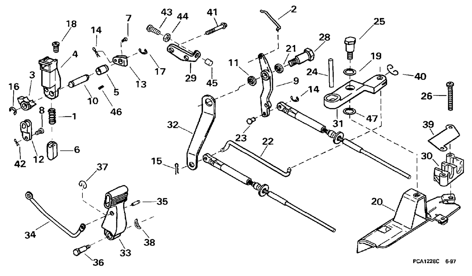 SHIFT & THROTTLE LINKAGE
