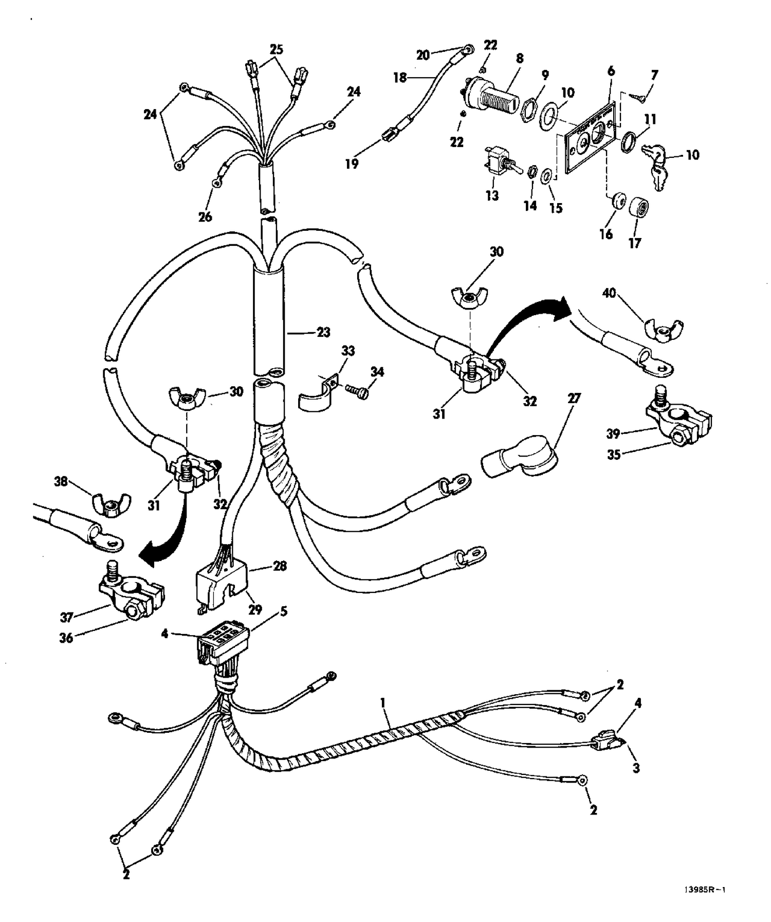 INSTRUMENT AND CABLE GROUP ELECTRIC START