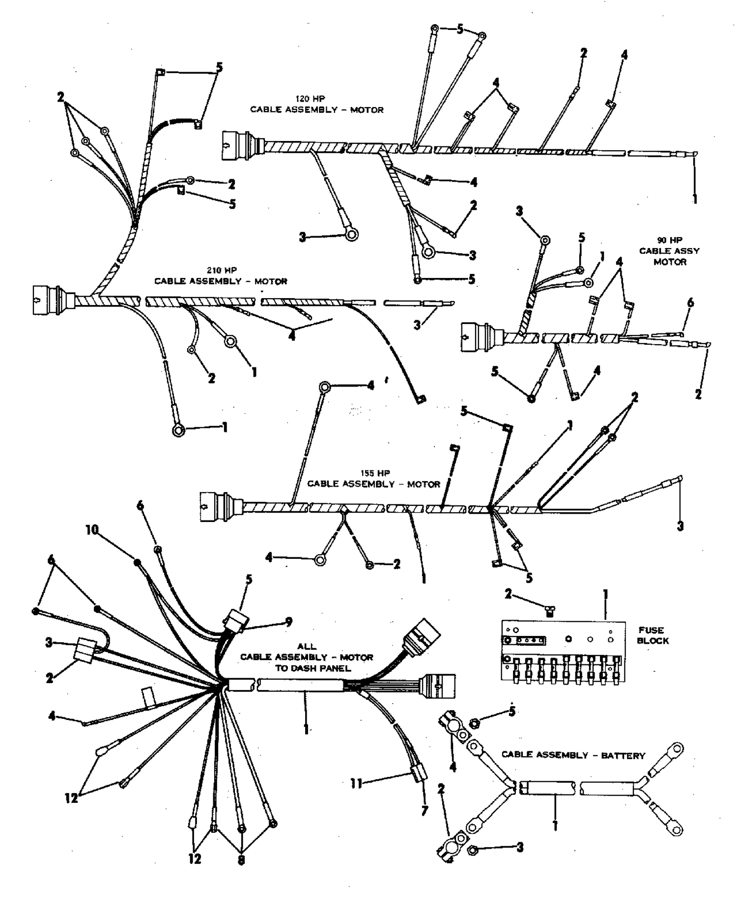 CABLE ASSEMBLY
