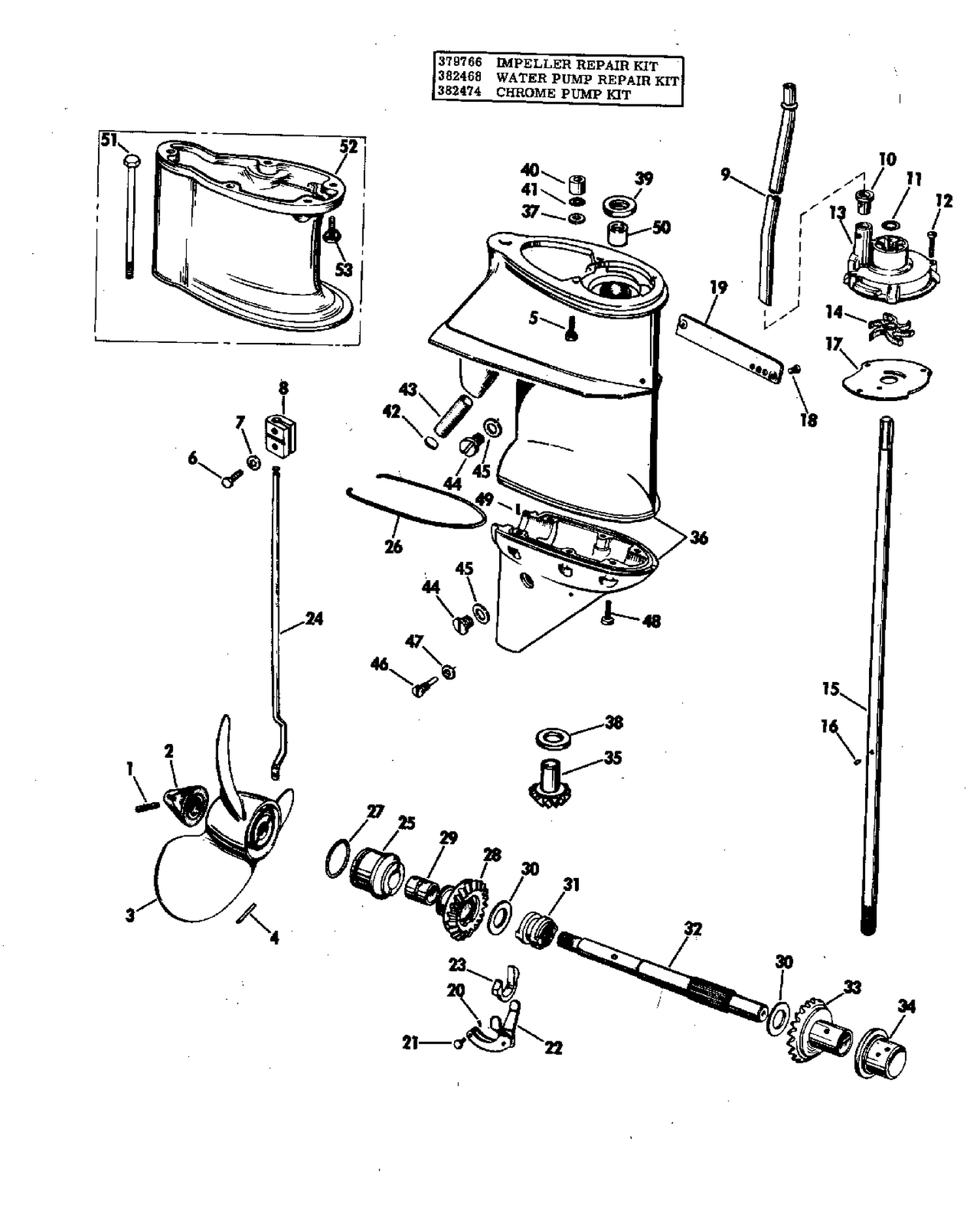 GEARCASE GROUP