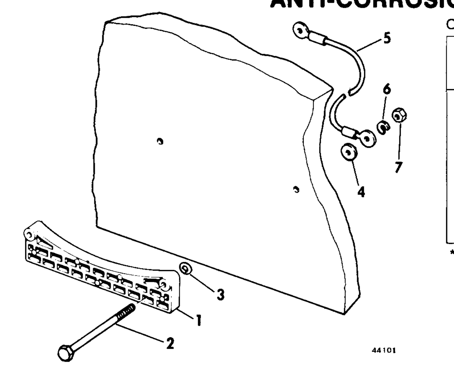 ANTI-CORROSION ANODE KIT