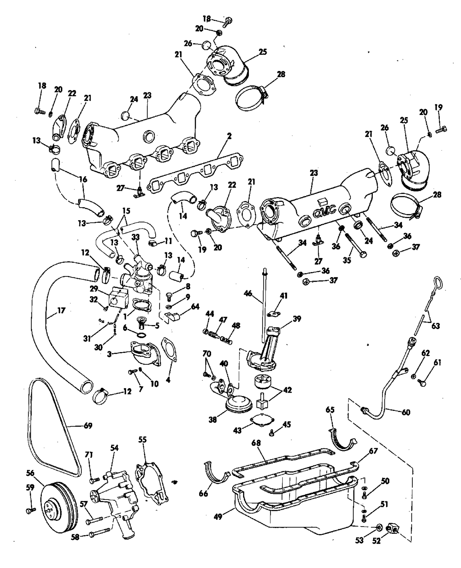 COOLING & OILING GROUP 170 & 190 HP STERN DRIVE