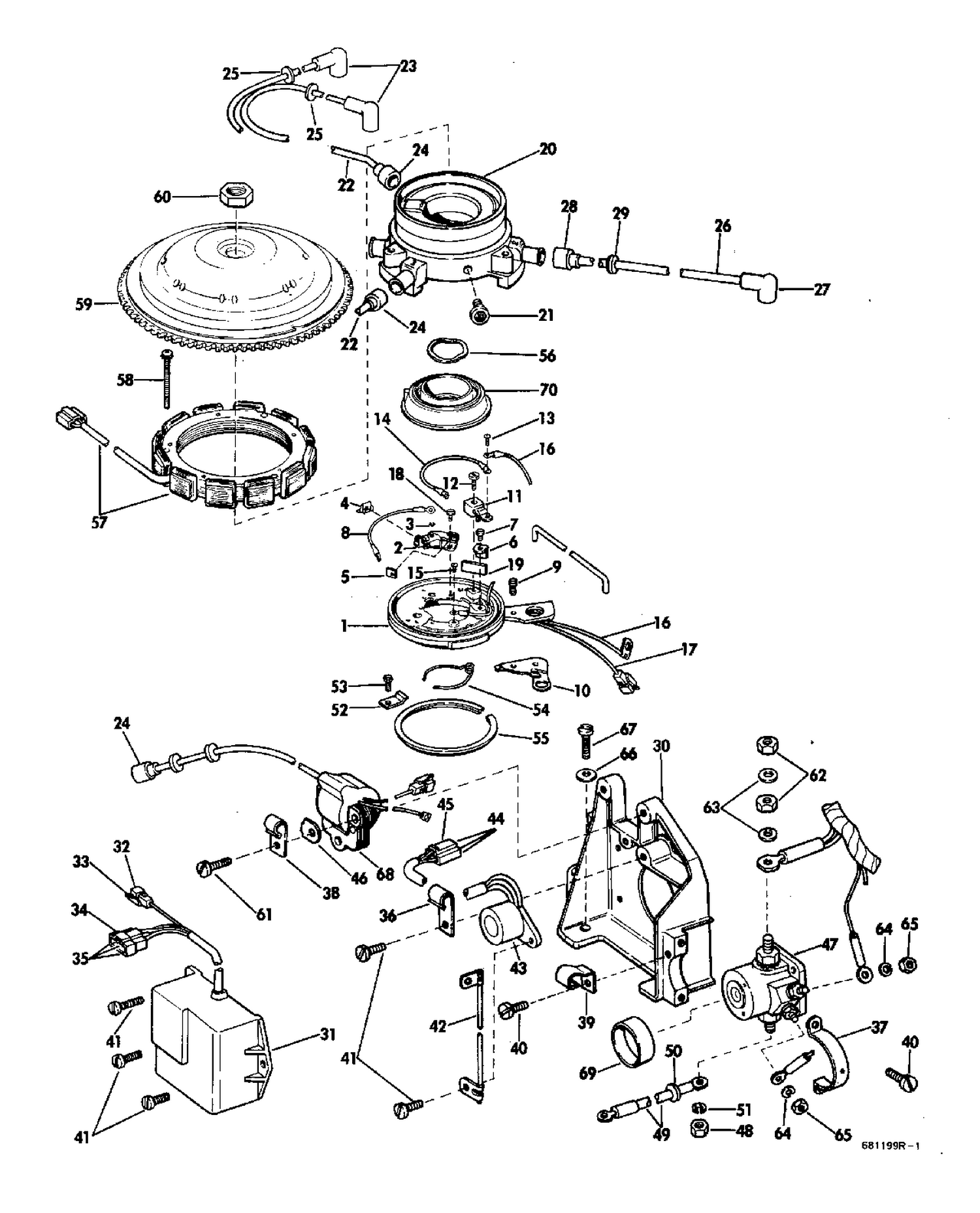 DISTRIBUTOR GROUP