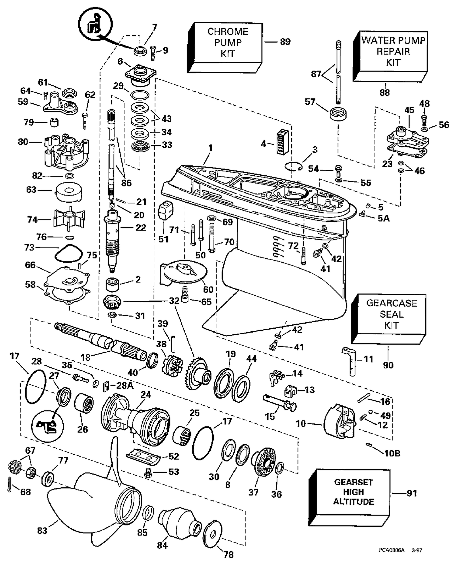 GEARCASE - STANDARD ROTATION - GL MODELS
