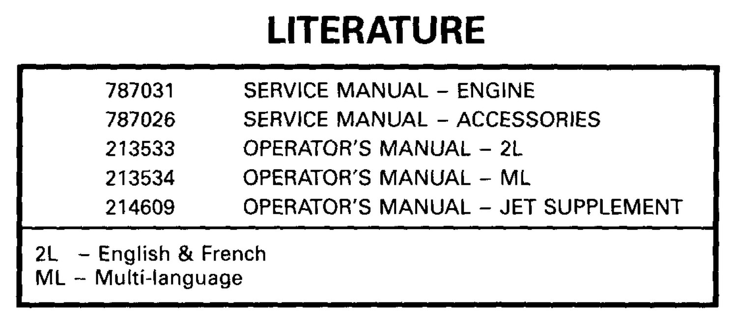 LITERATURE