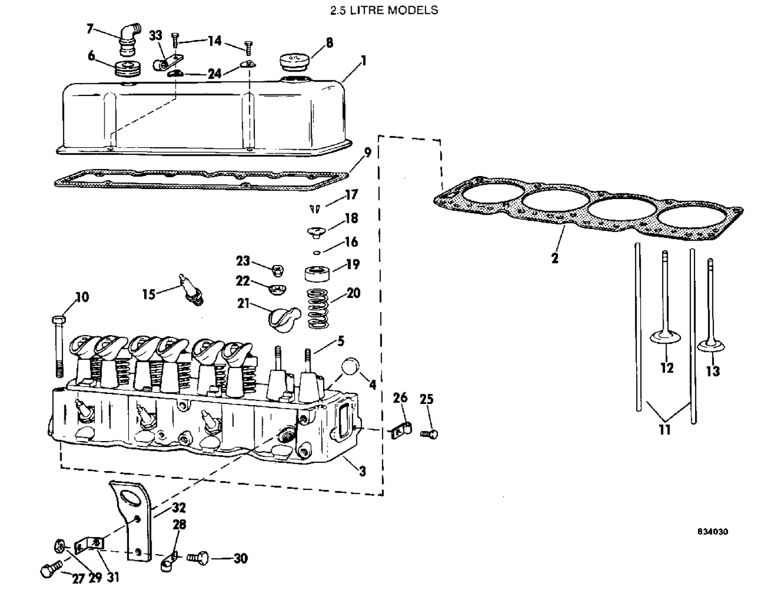 HEAD AND ROCKER ARM GROUP 2.5 LITRE MODELS