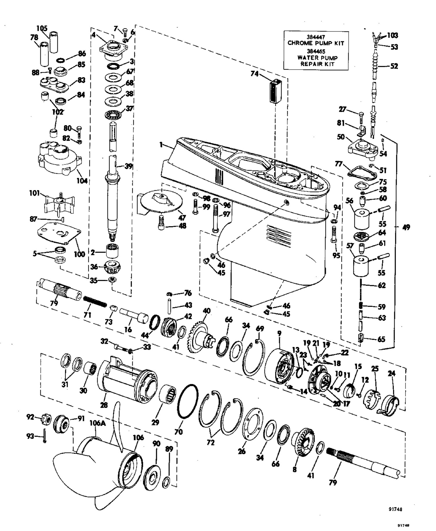GEARCASE GROUP