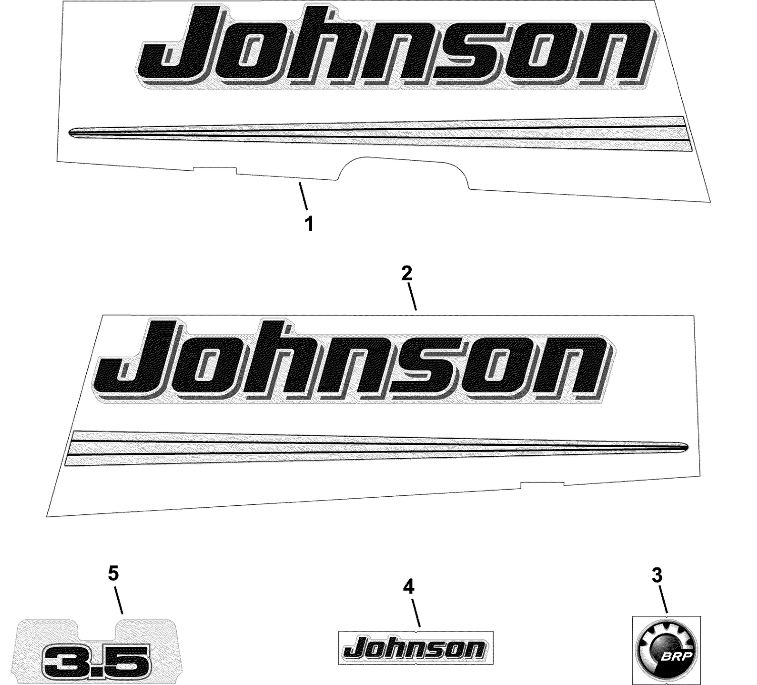 DECALS