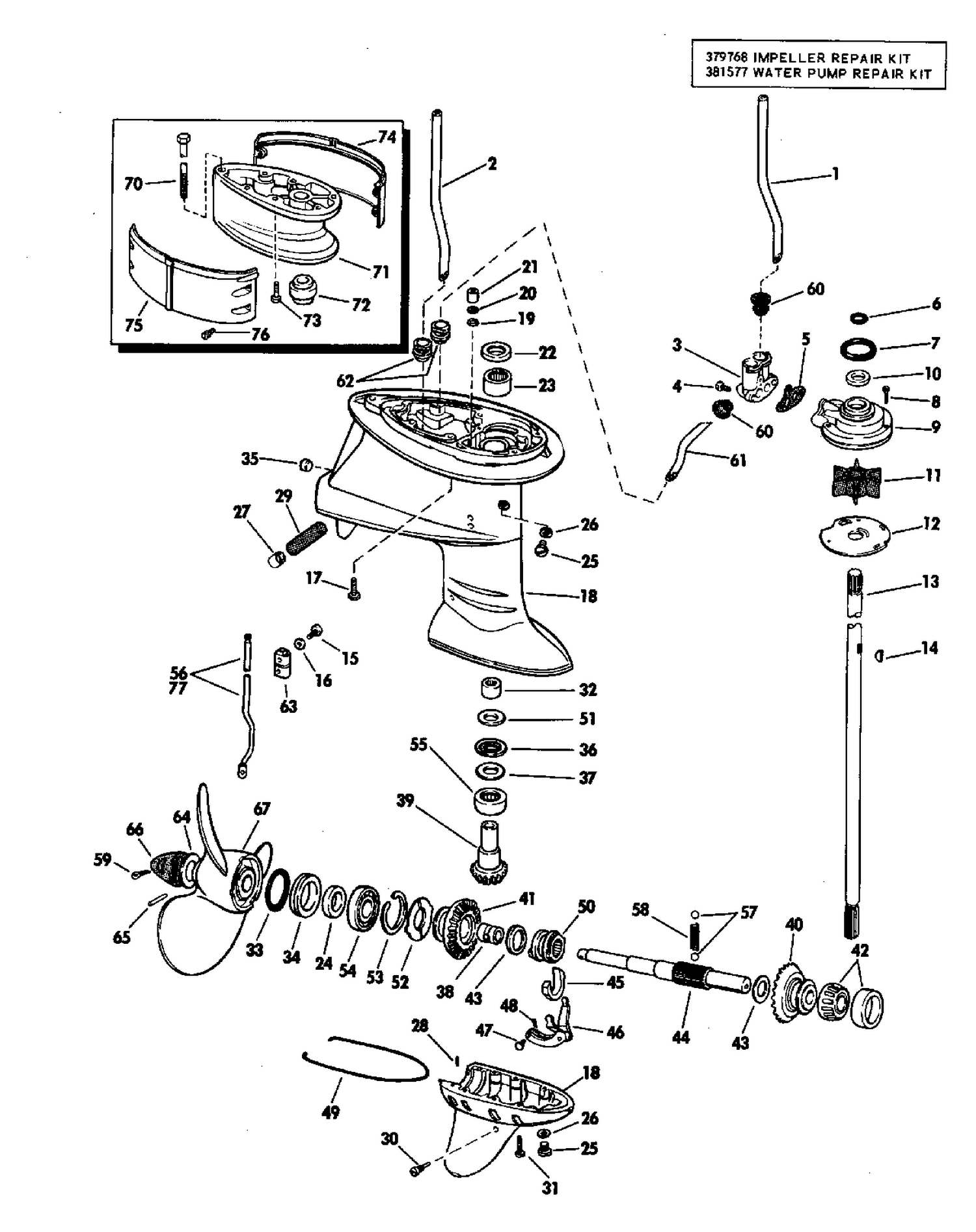 GEARCASE GROUP