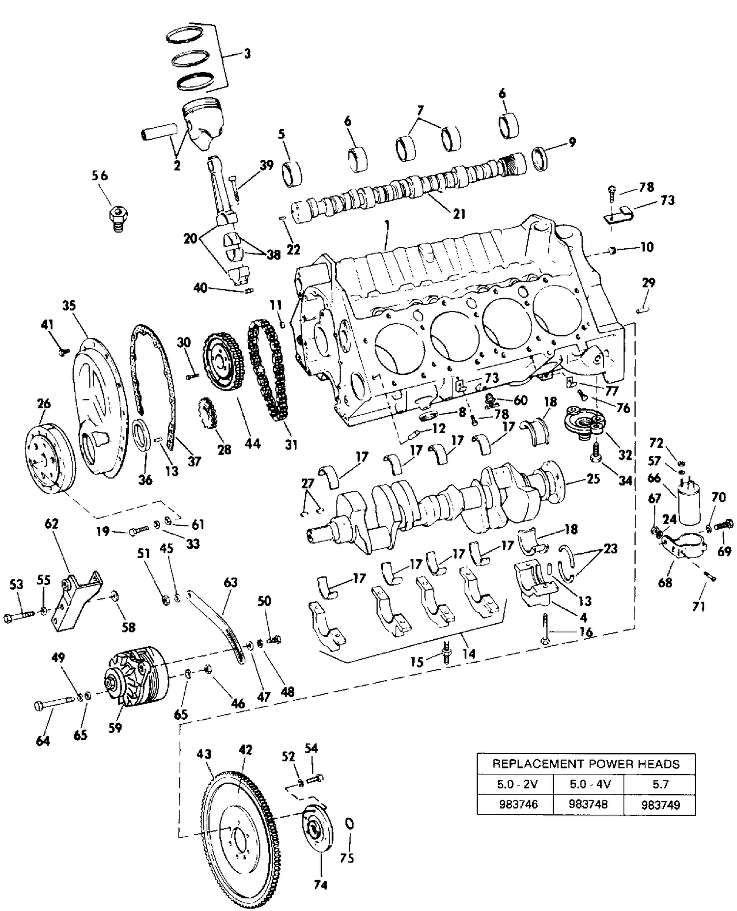CRANKCASE GROUP